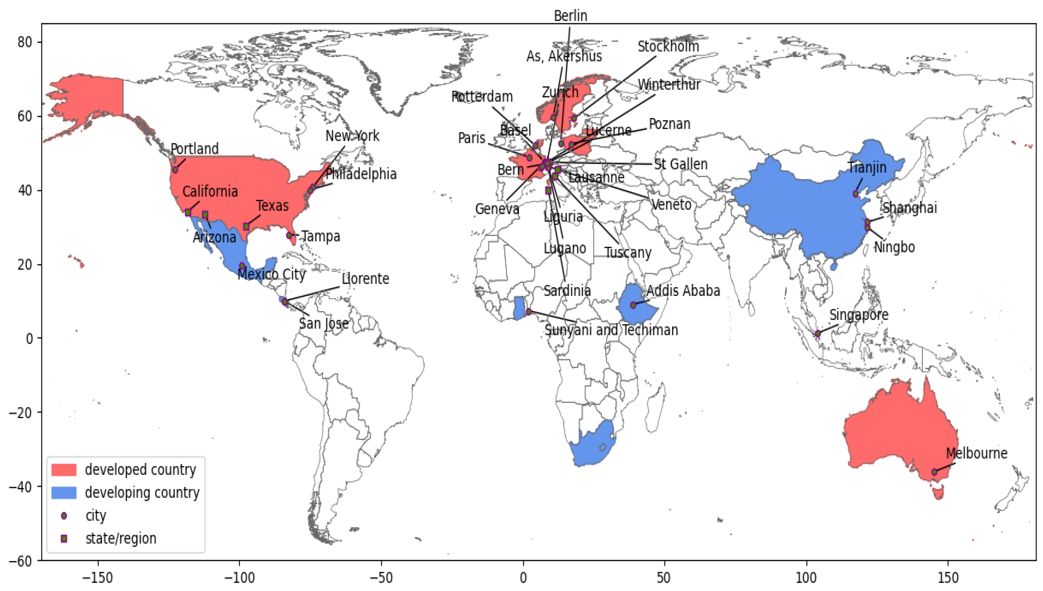 Preprints 166372 g003