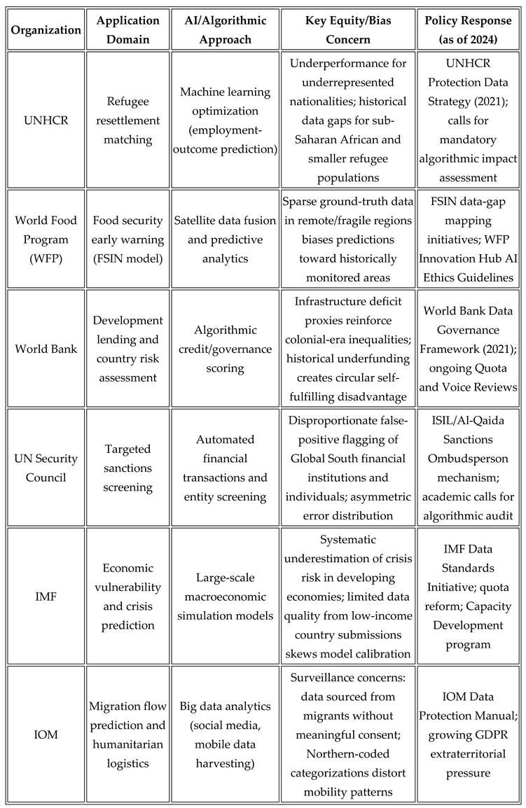 Preprints 201941 i001