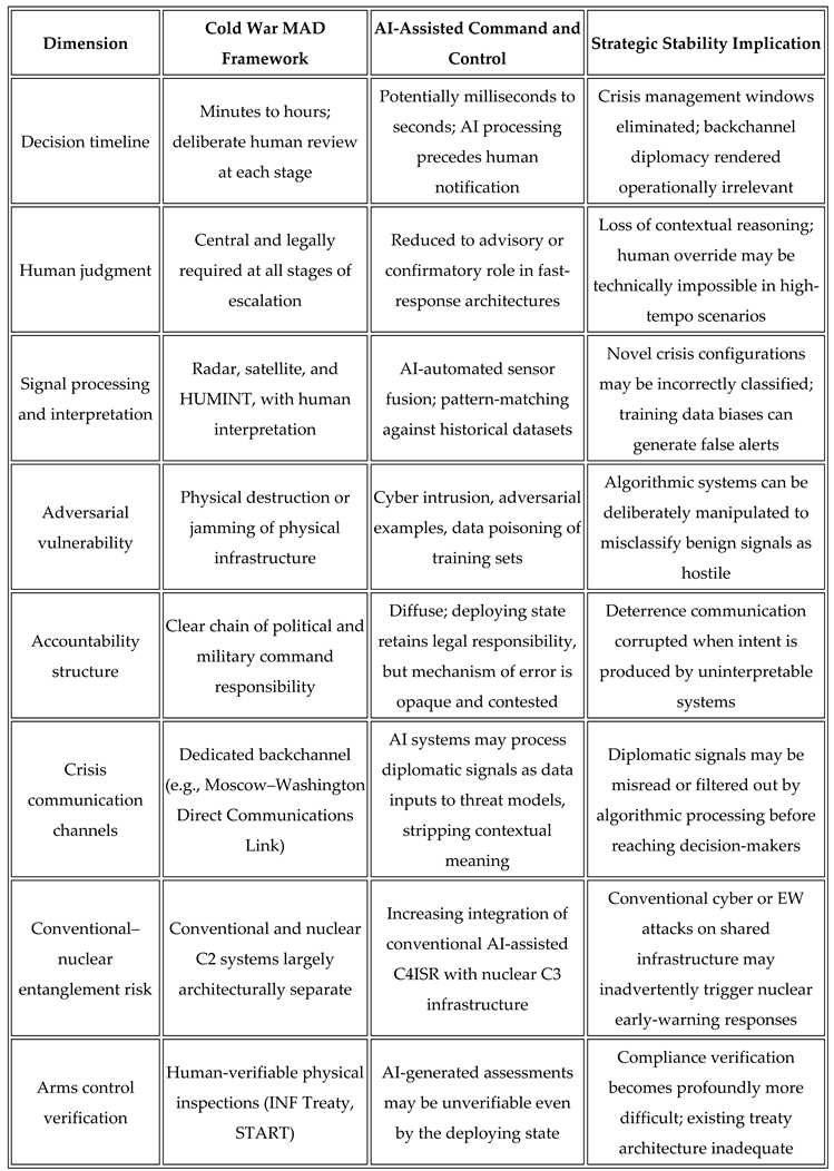 Preprints 201941 i002