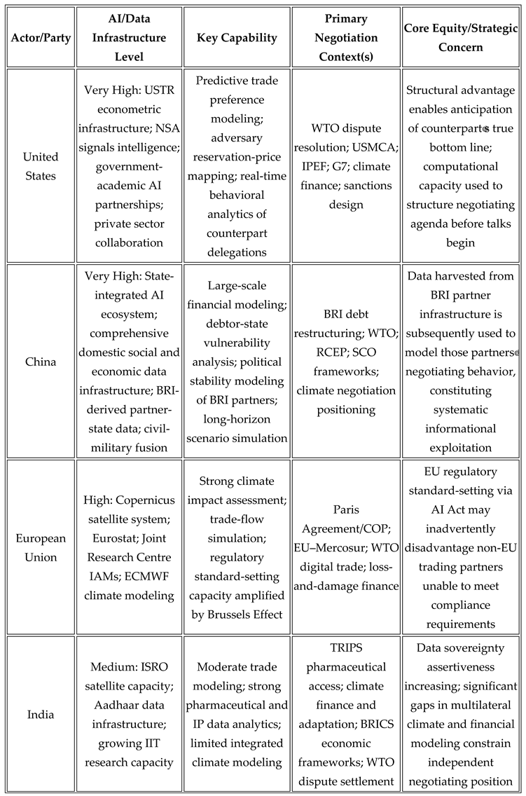 Preprints 201941 i003a