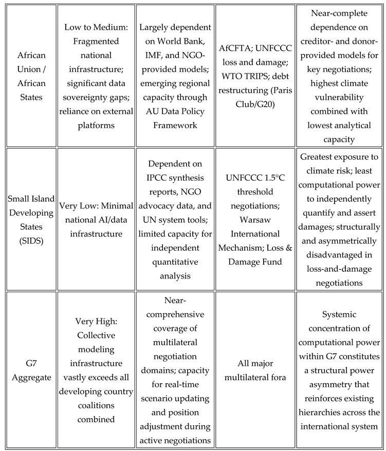 Preprints 201941 i003b