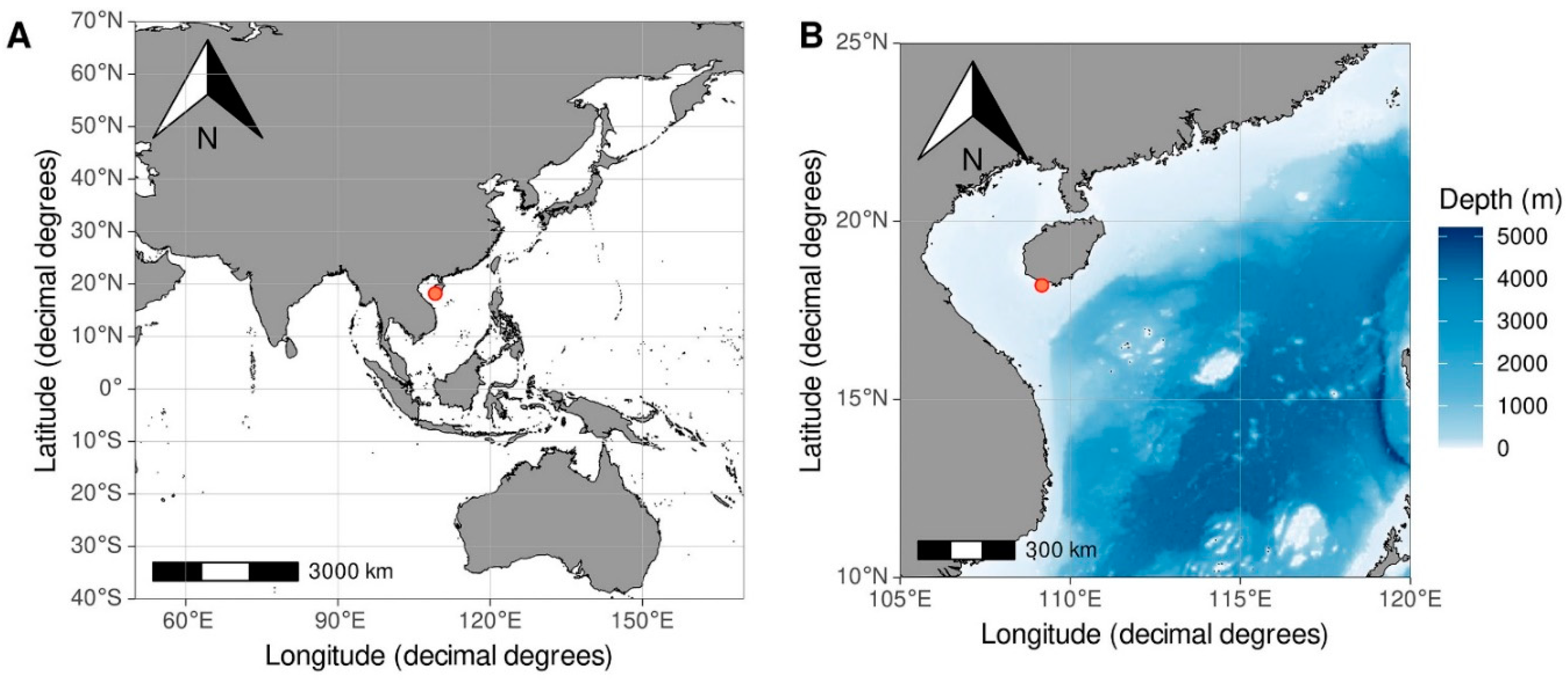 Preprints 94501 g001