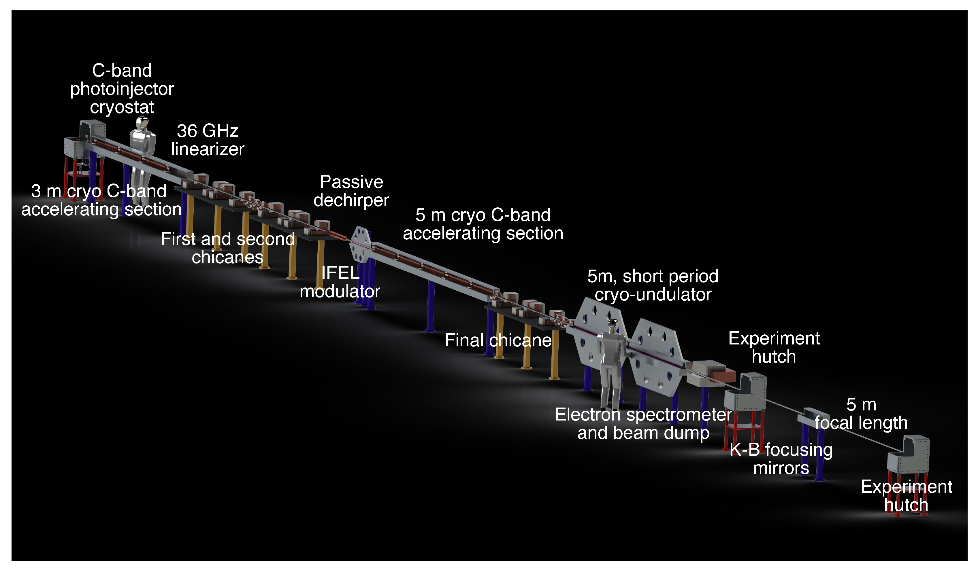 Preprints 91436 g001