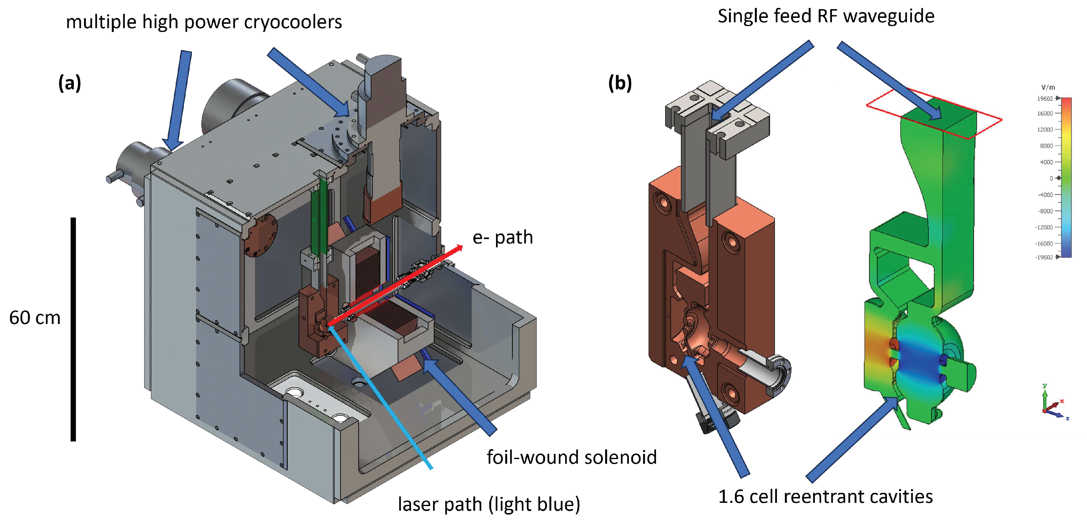 Preprints 91436 g002