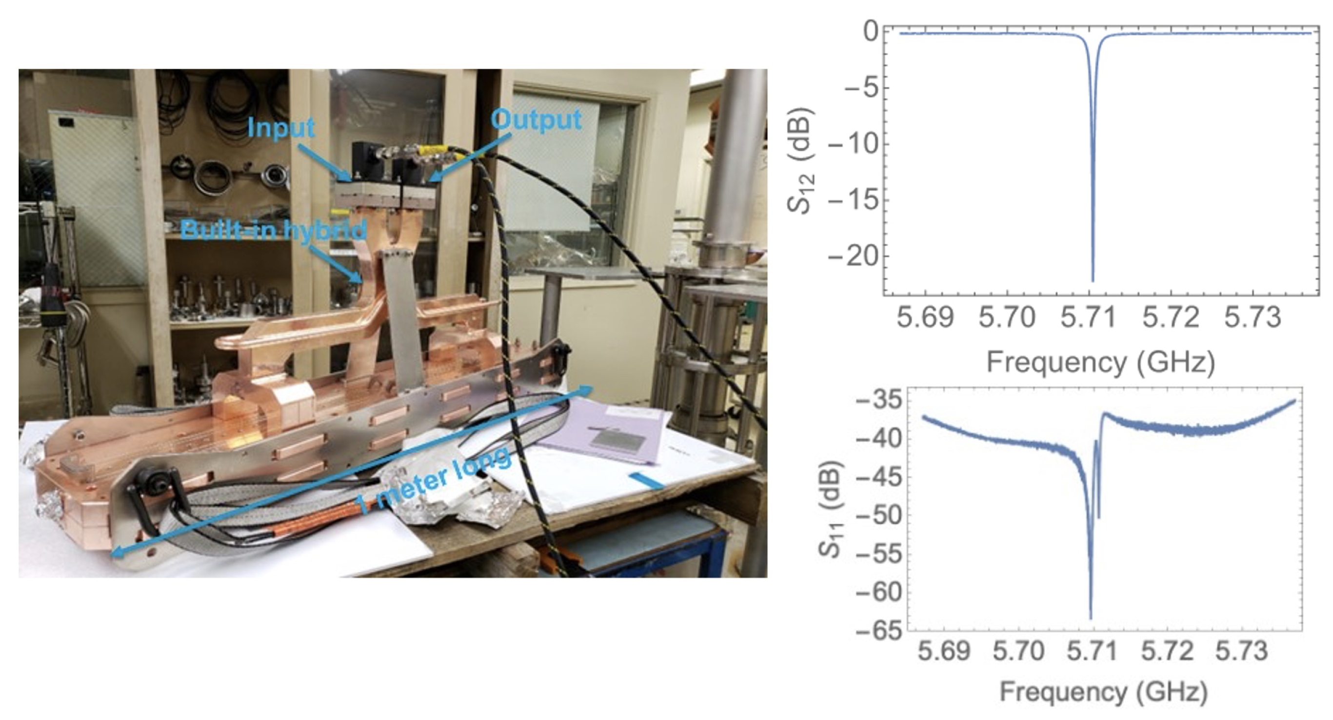 Preprints 91436 g007