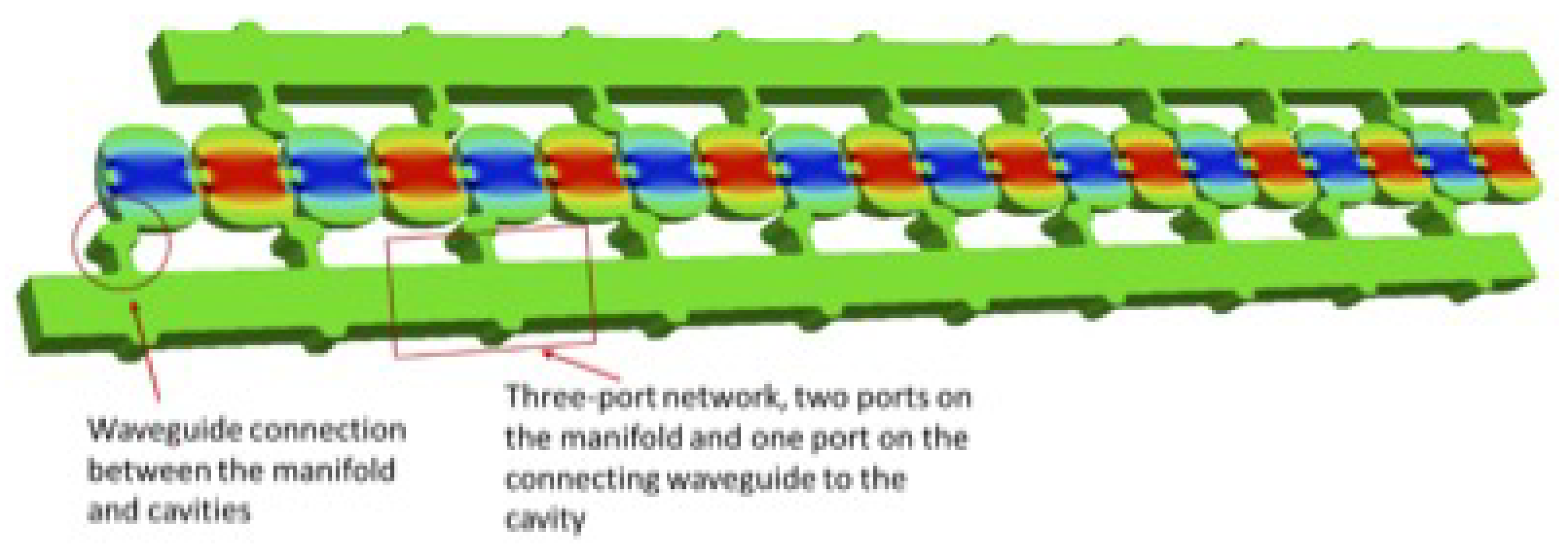 Preprints 91436 g008