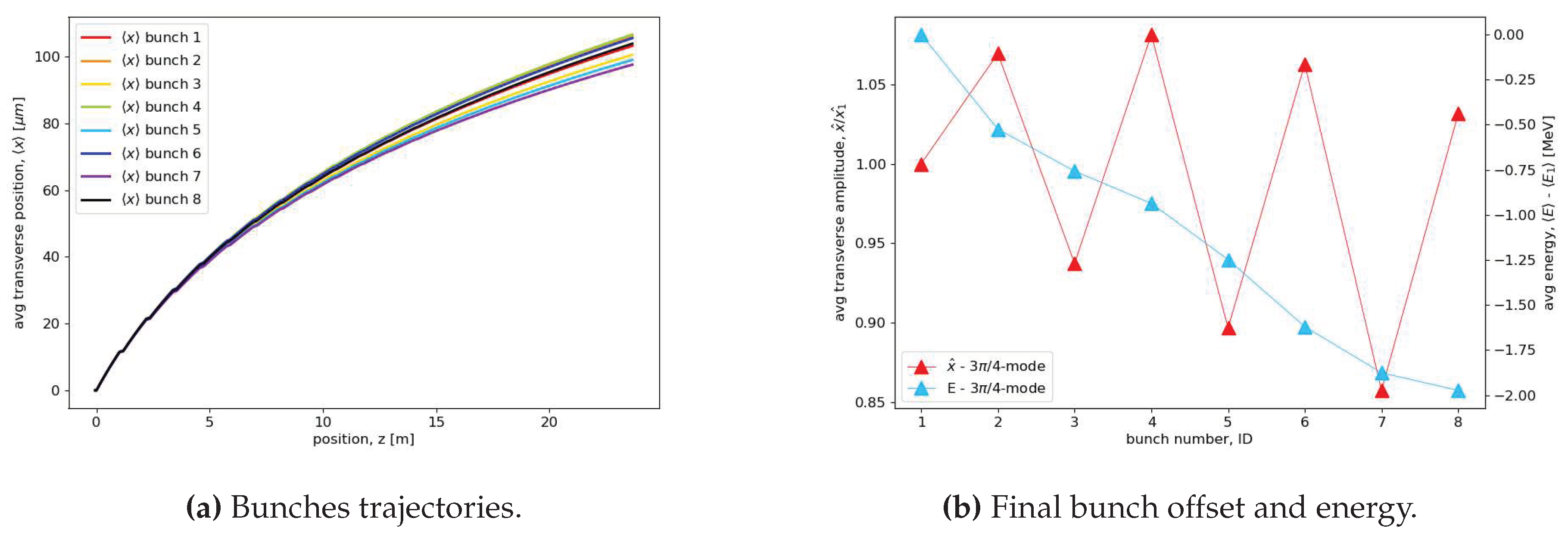 Preprints 91436 g020