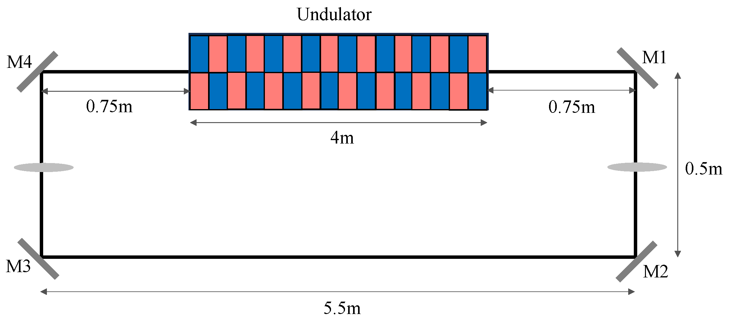 Preprints 91436 g022