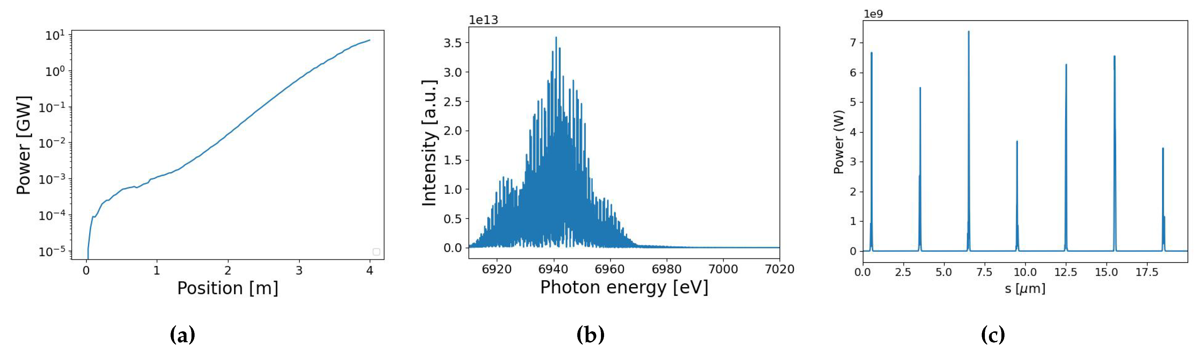 Preprints 91436 g023