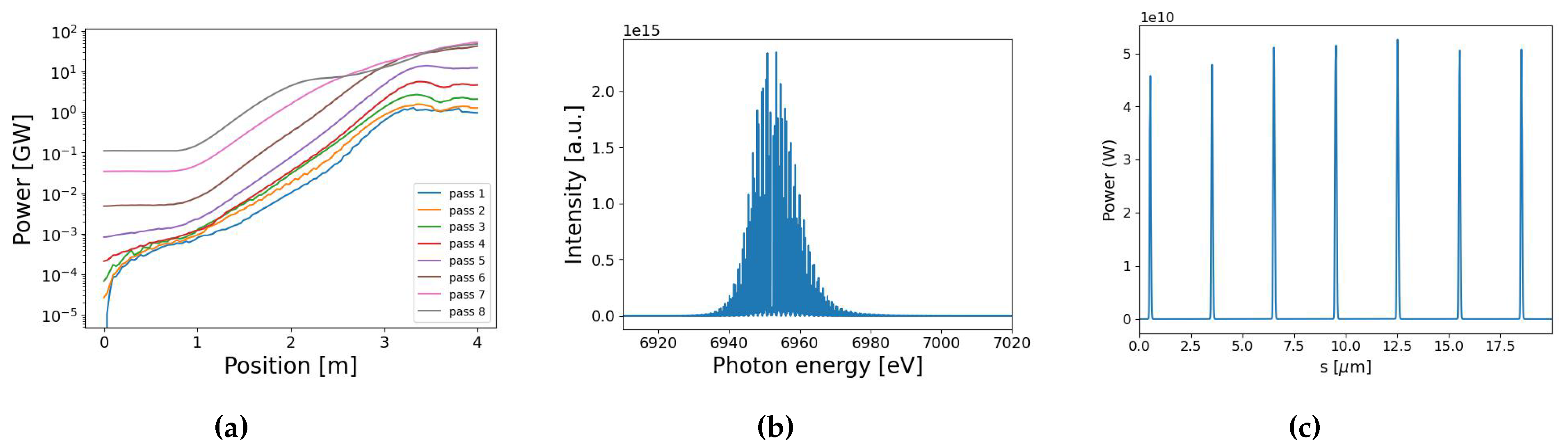 Preprints 91436 g024