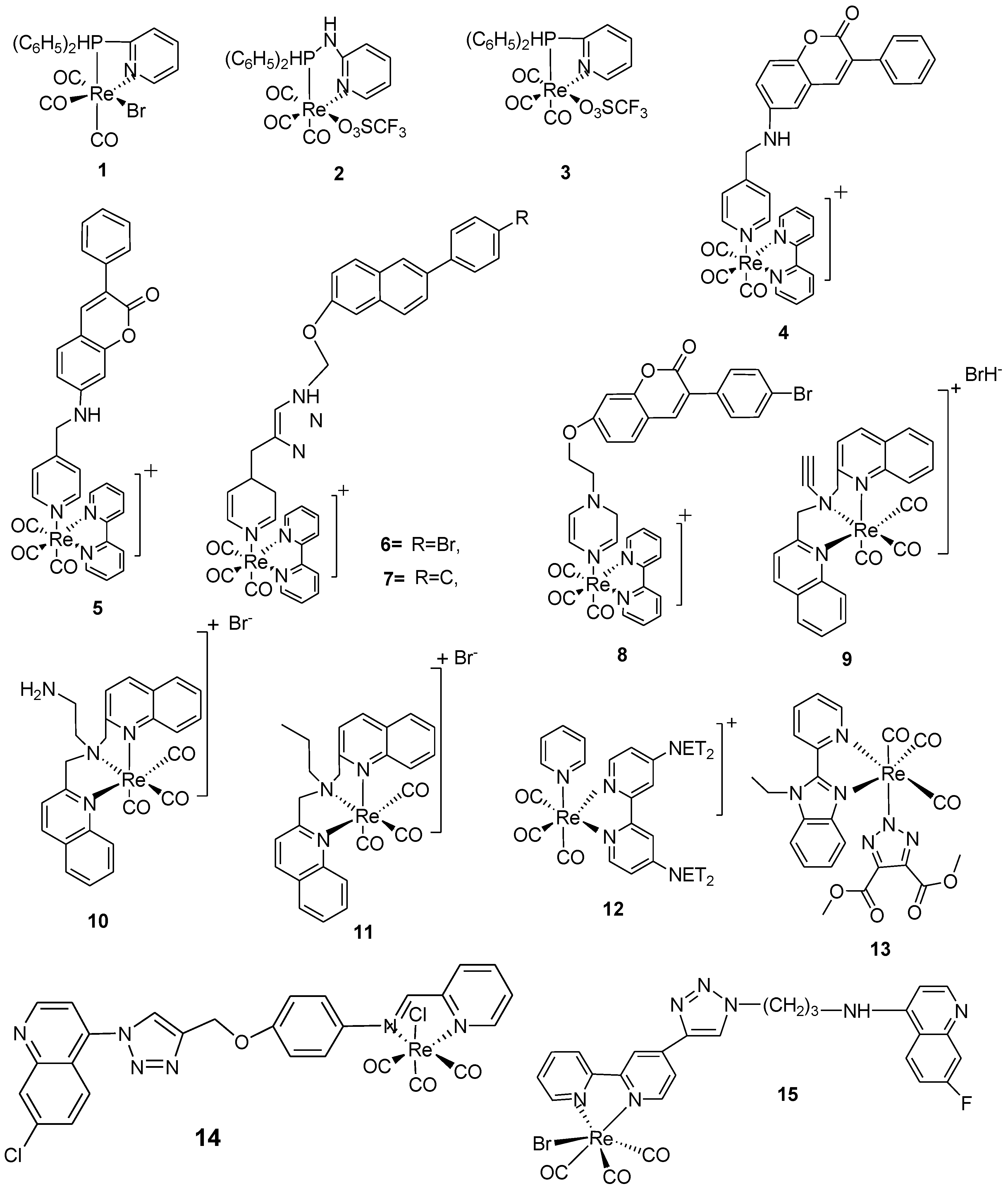 Preprints 165221 sch001a