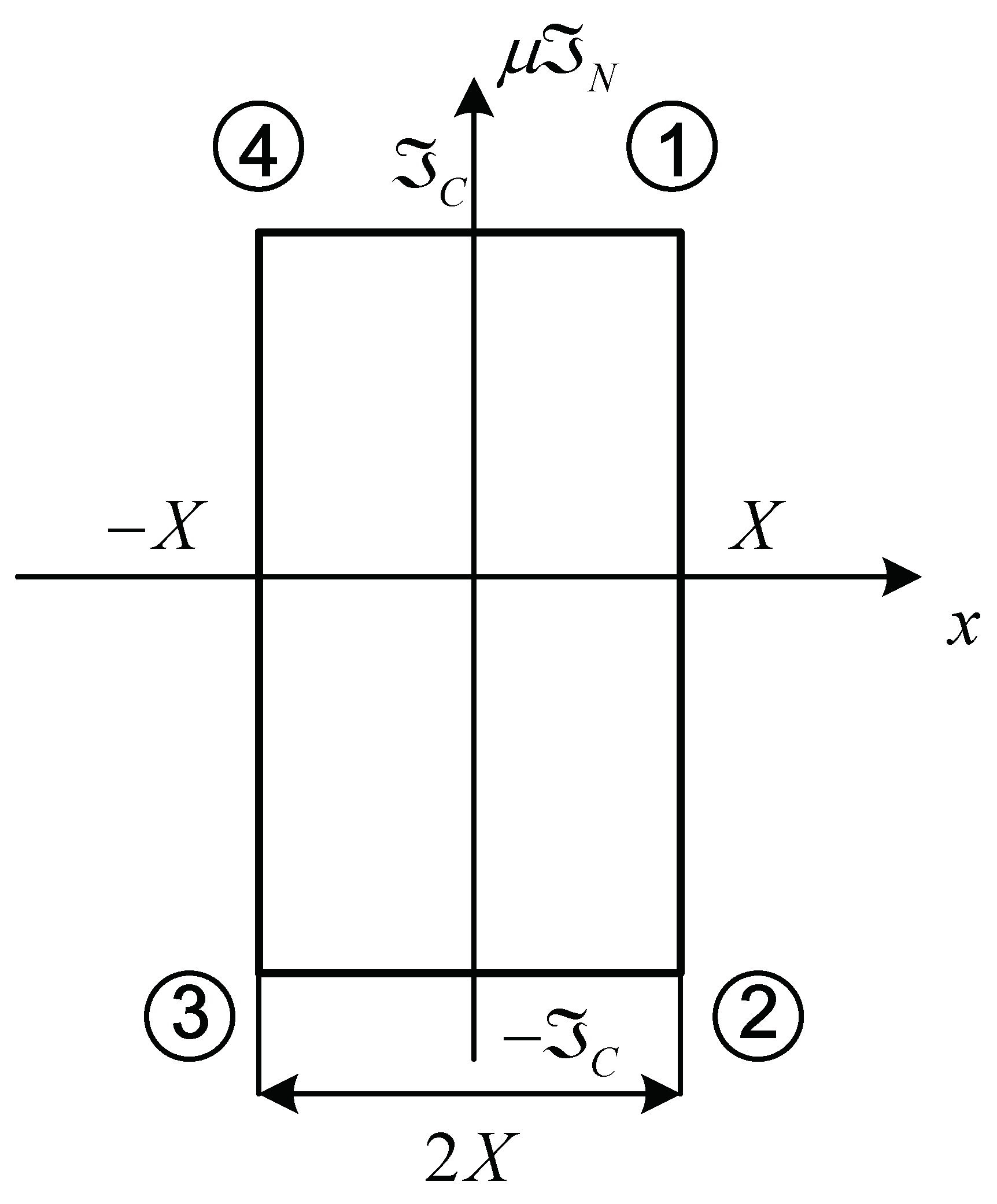 Preprints 151972 g002