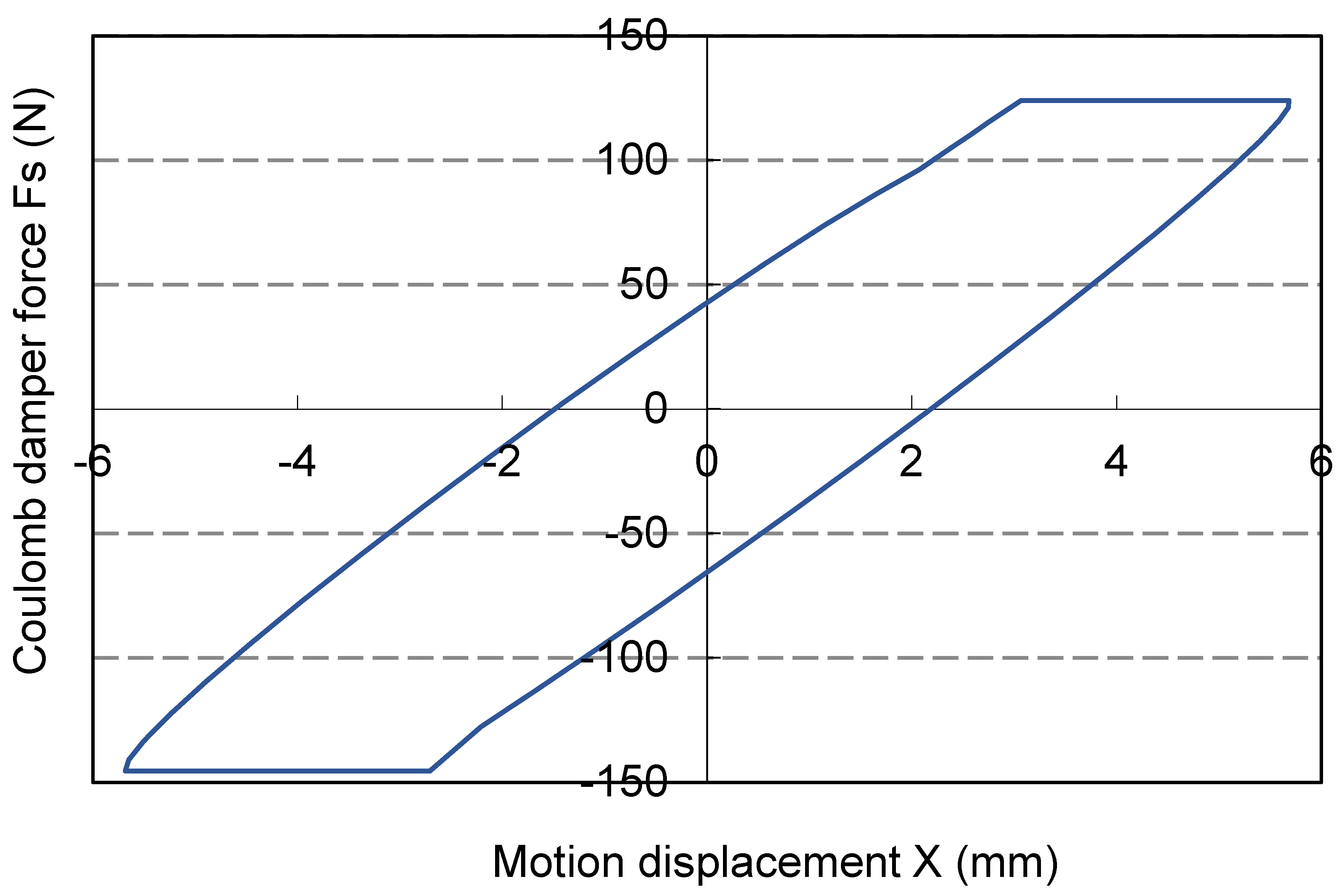 Preprints 151972 g006