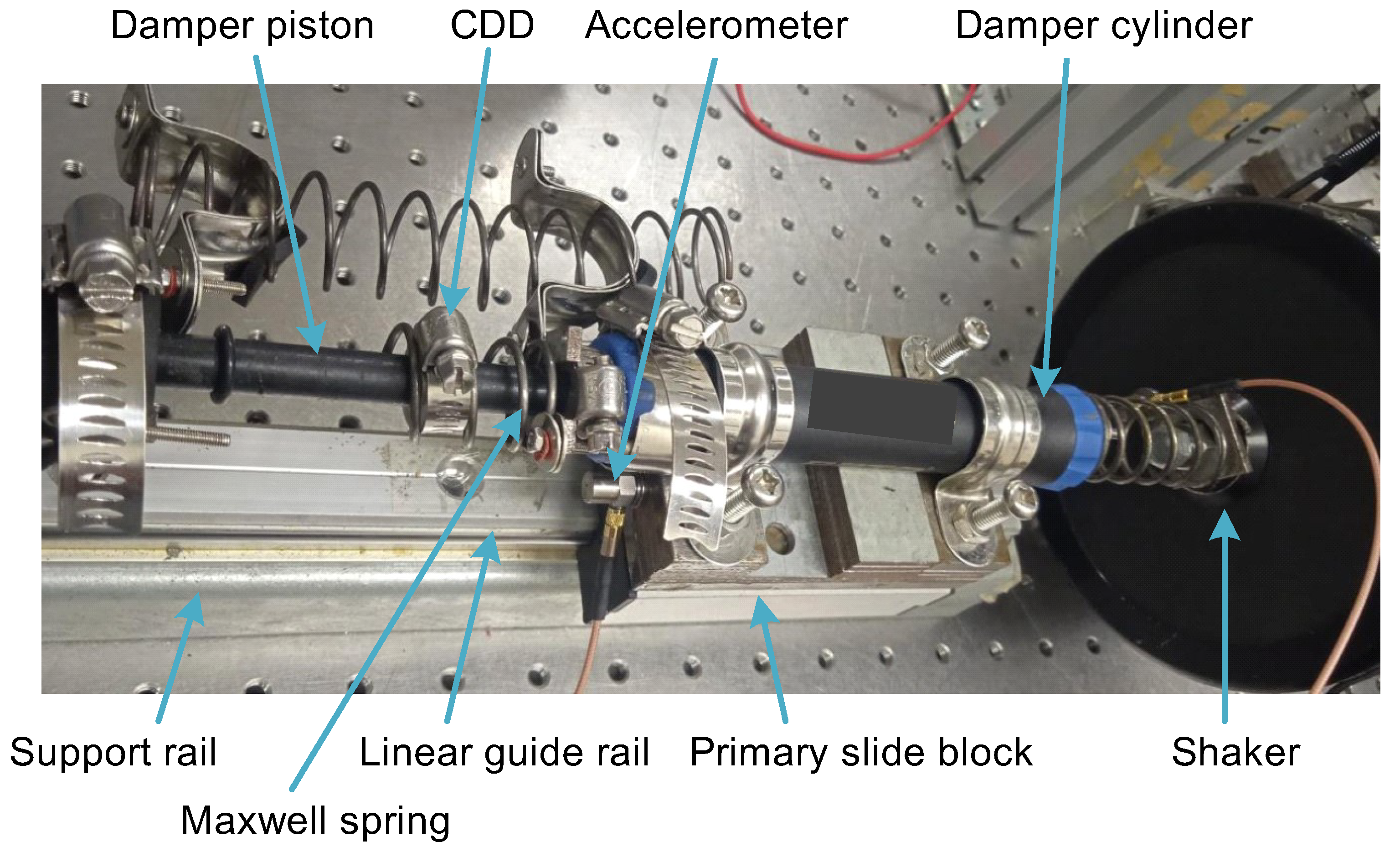 Preprints 151972 g011