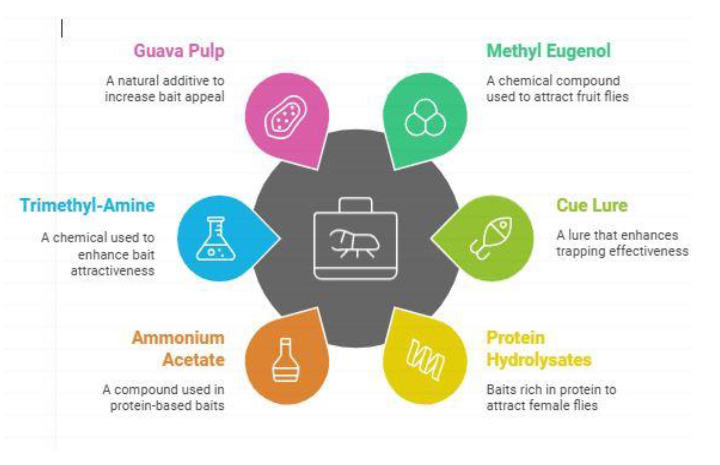 Preprints 146530 g007