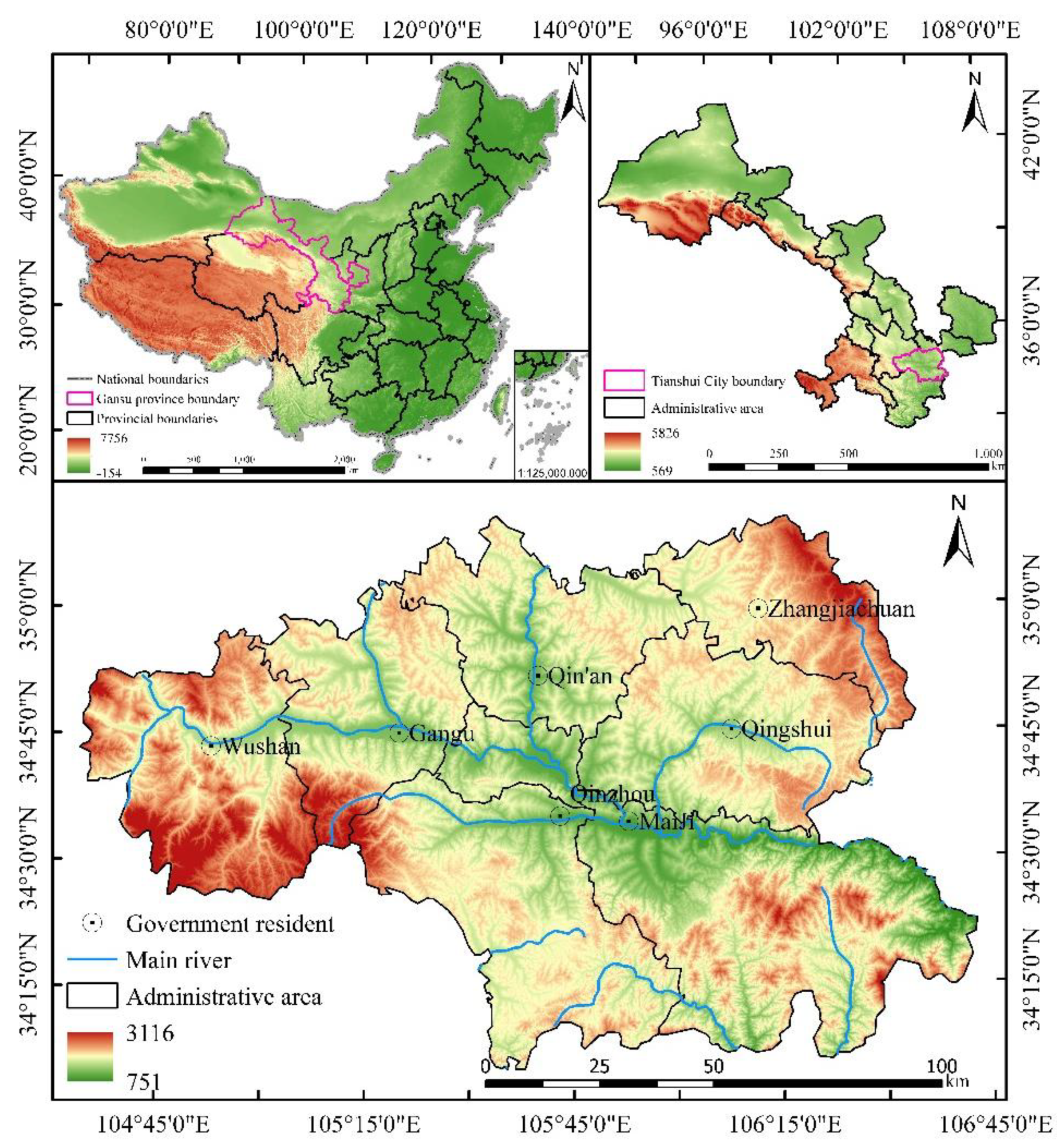 Preprints 148151 g001