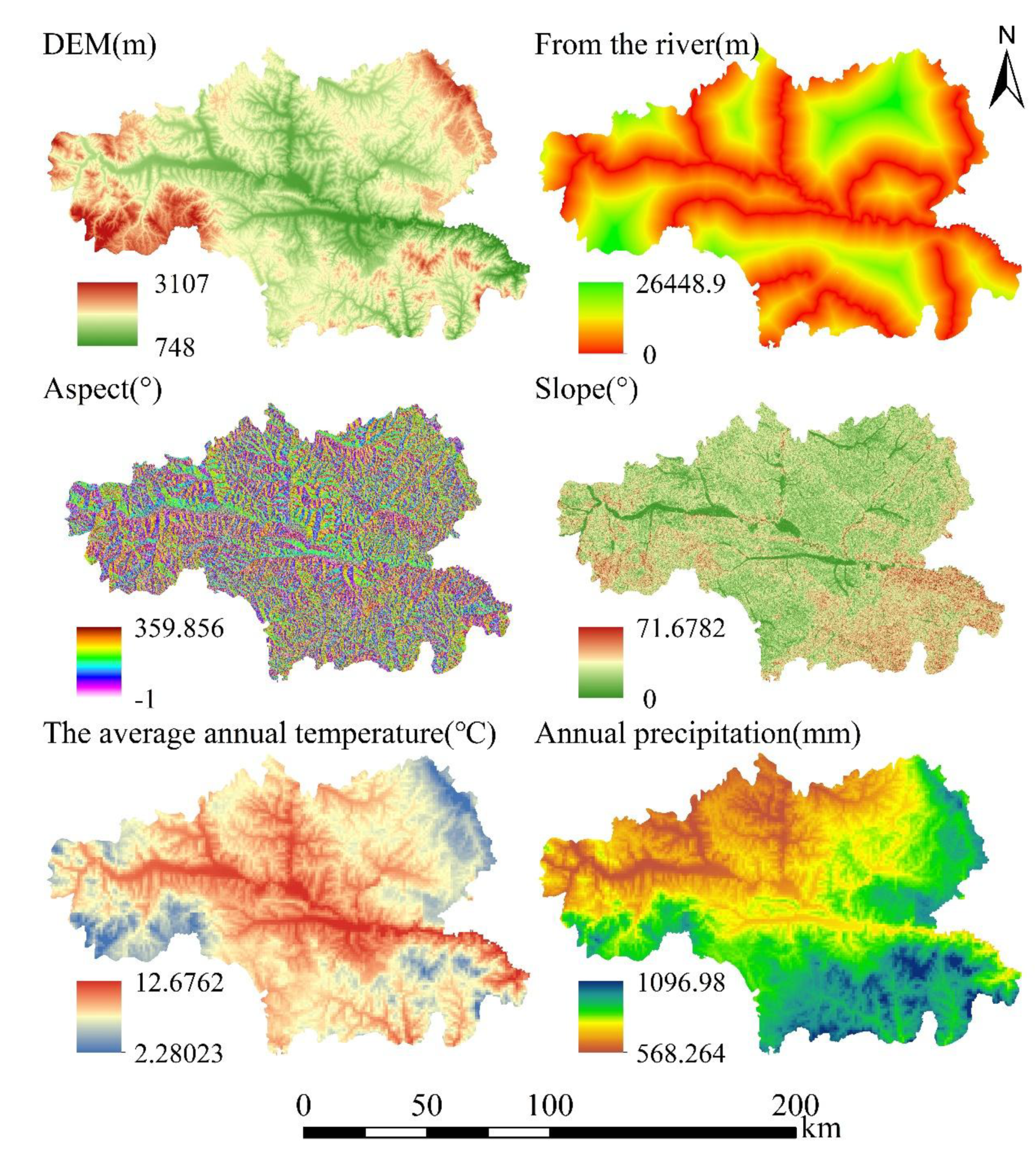 Preprints 148151 g003