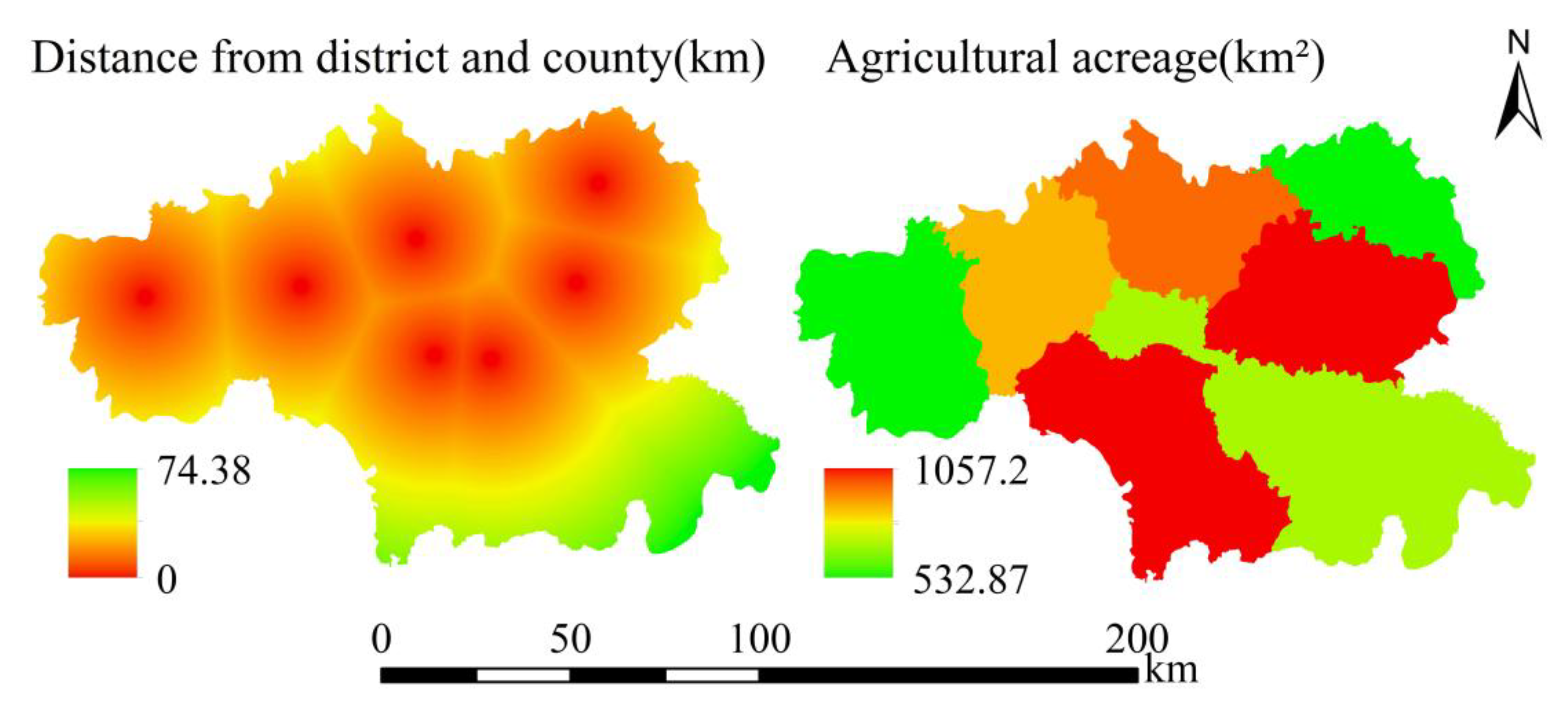 Preprints 148151 g007