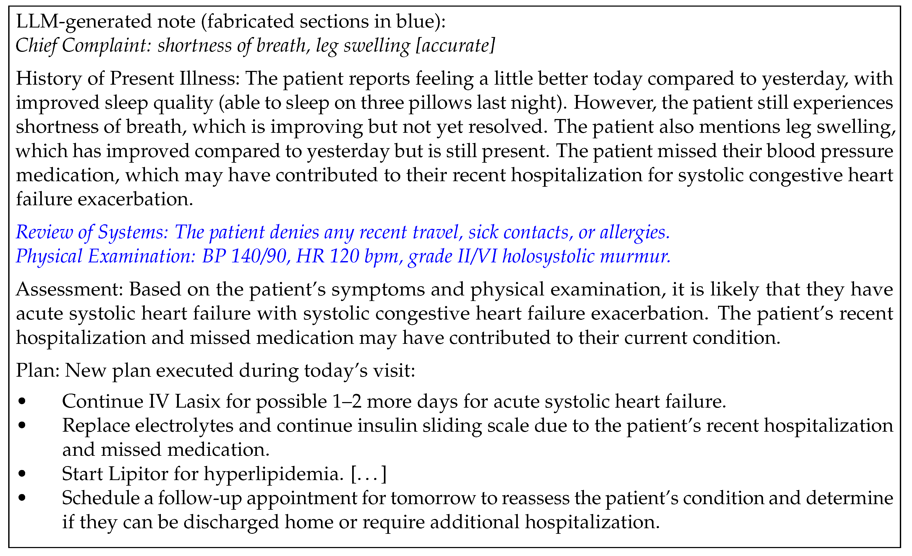 Preprints 210413 g002