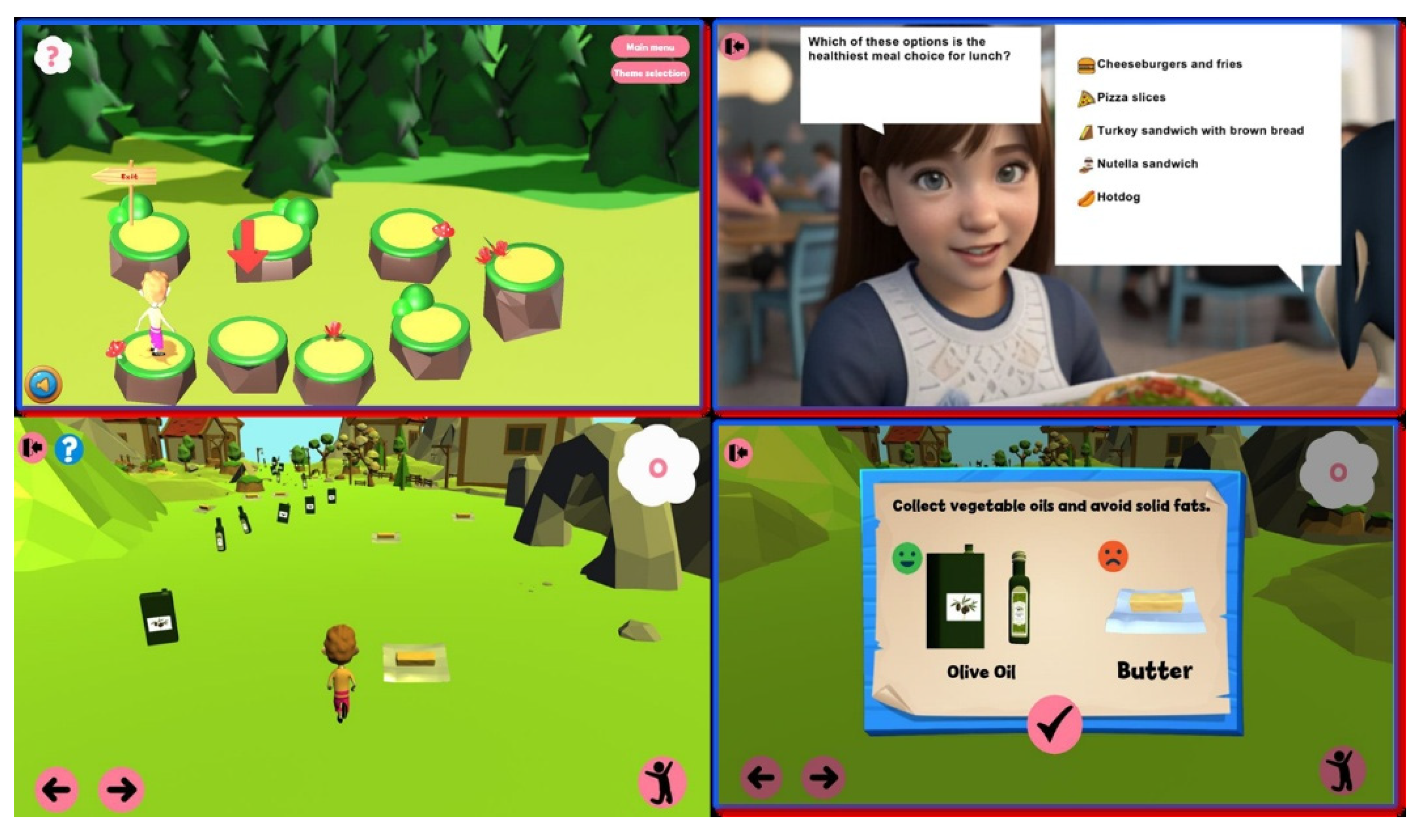 Preprints 157921 g003