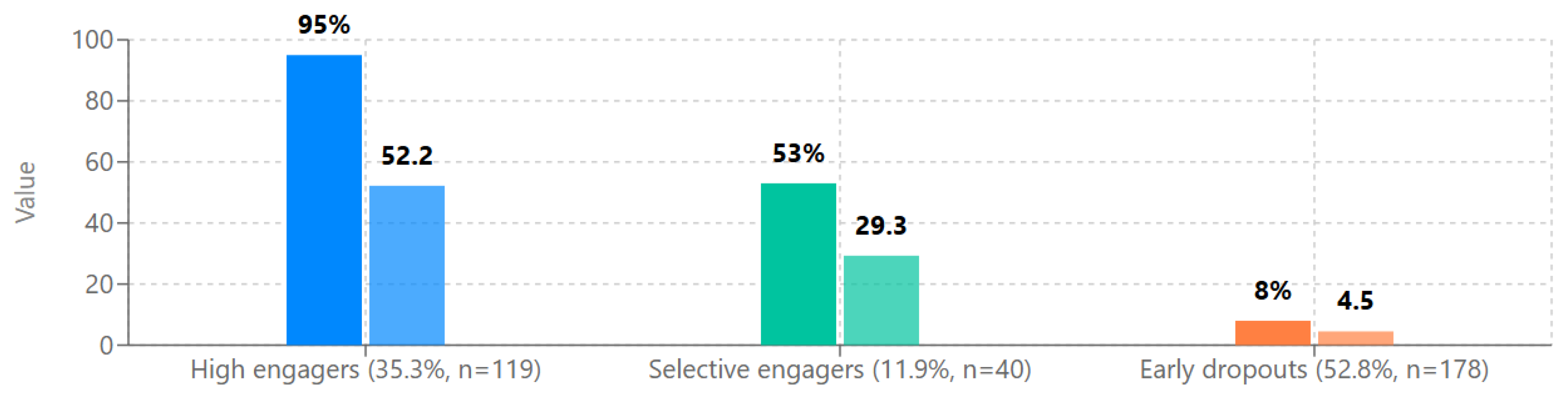 Preprints 157921 g010