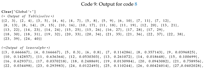 Preprints 149440 i005