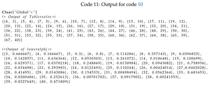 Preprints 149440 i008