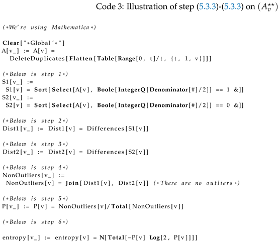 Preprints 149440 i016