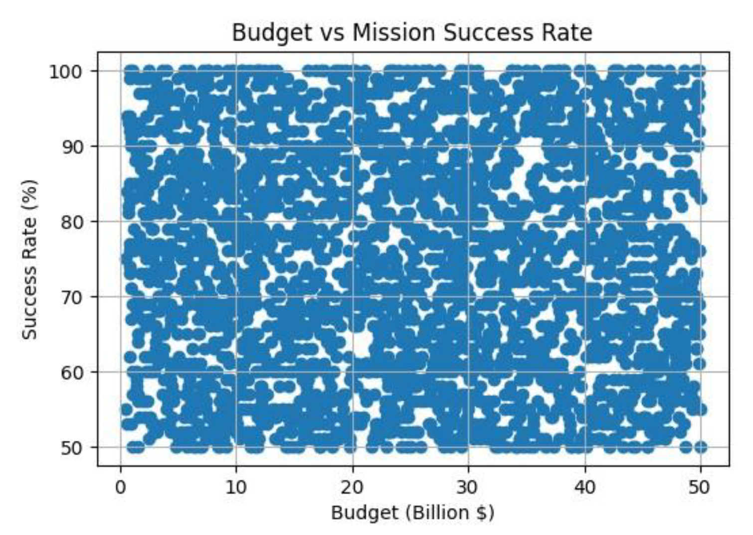 Preprints 195935 g002