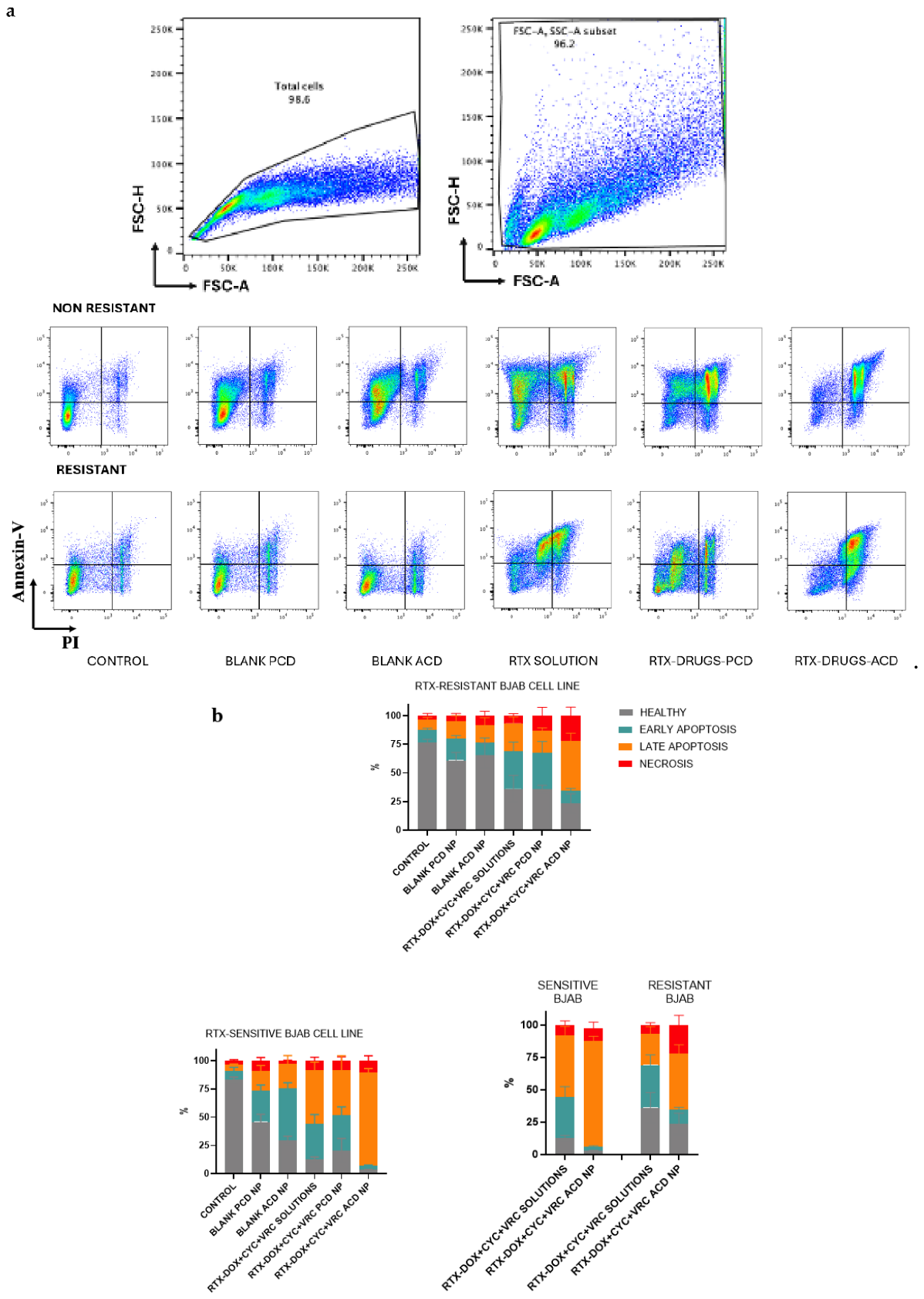 Preprints 225247 g002 Preprints 225247 g002