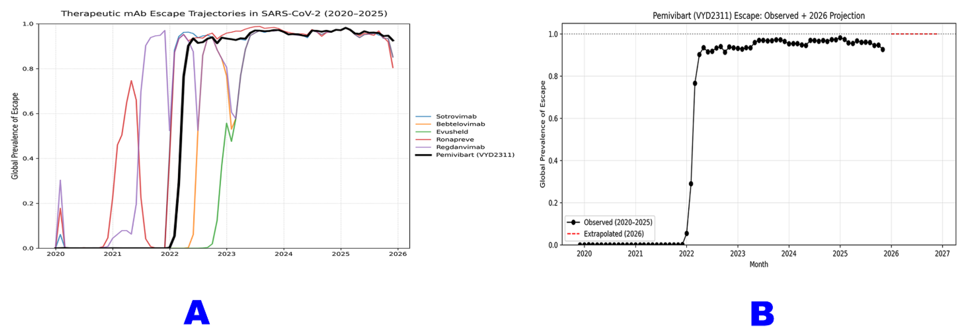 Preprints 191027 g001
