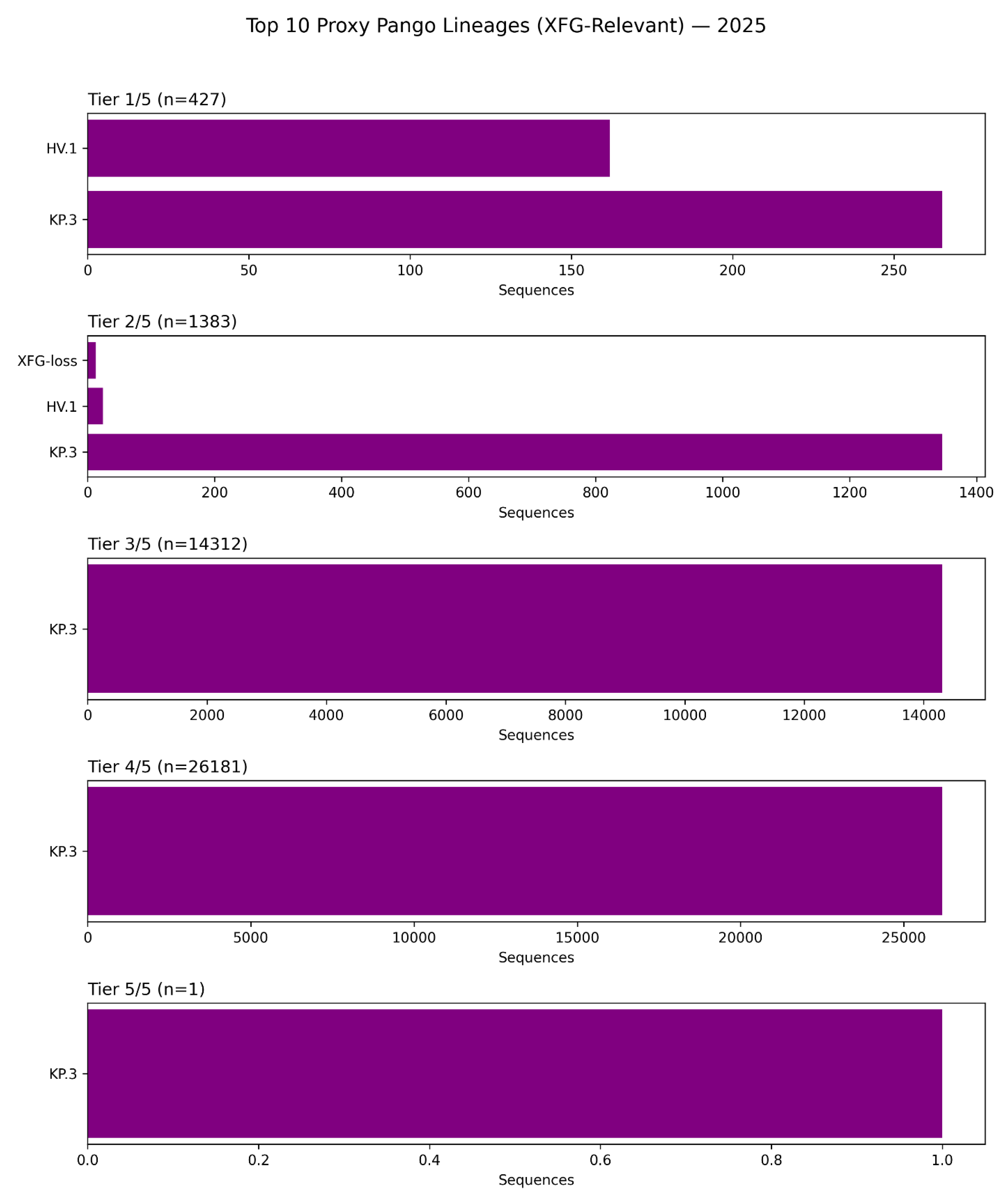 Preprints 191027 g009