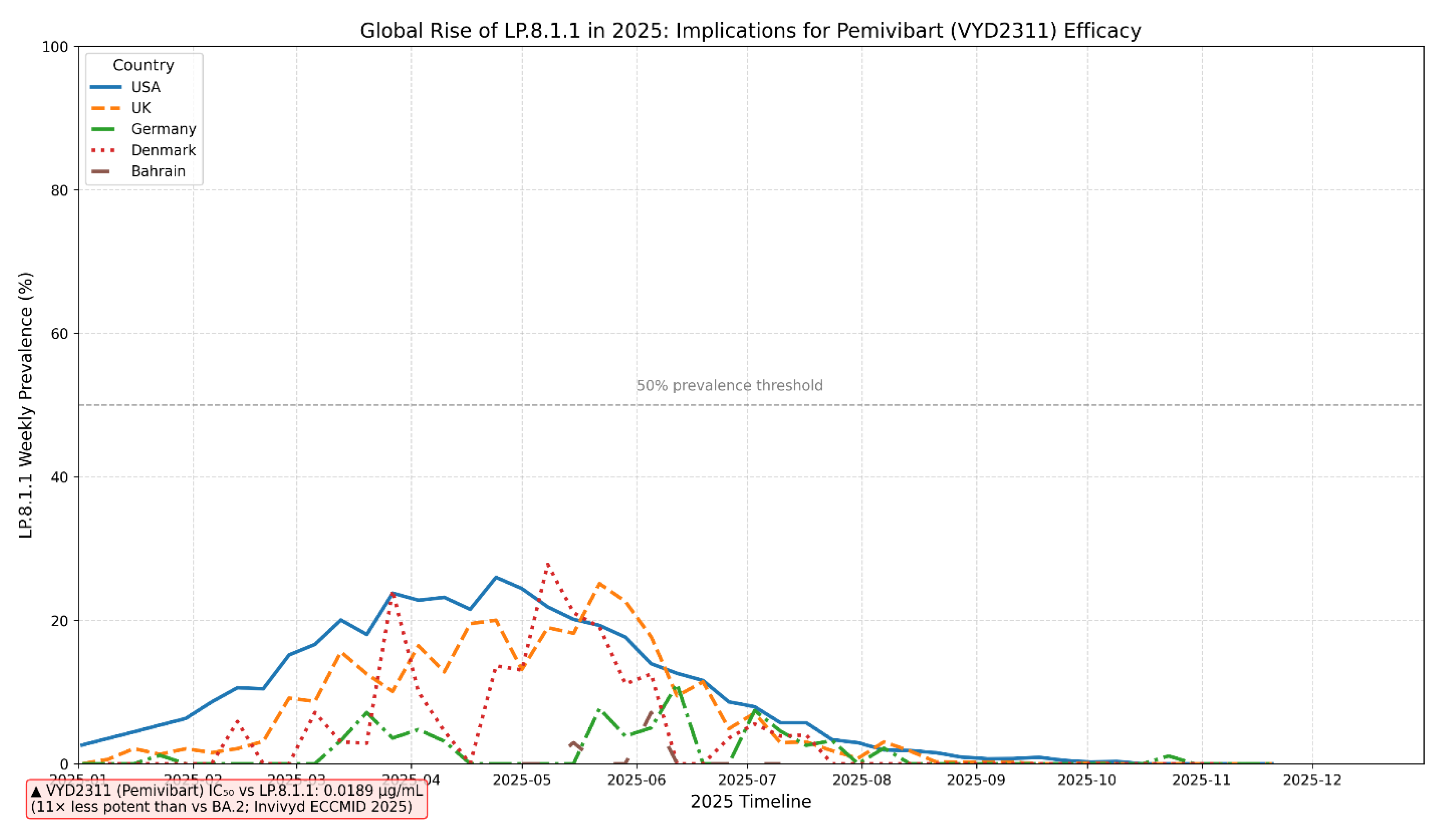 Preprints 191027 g013
