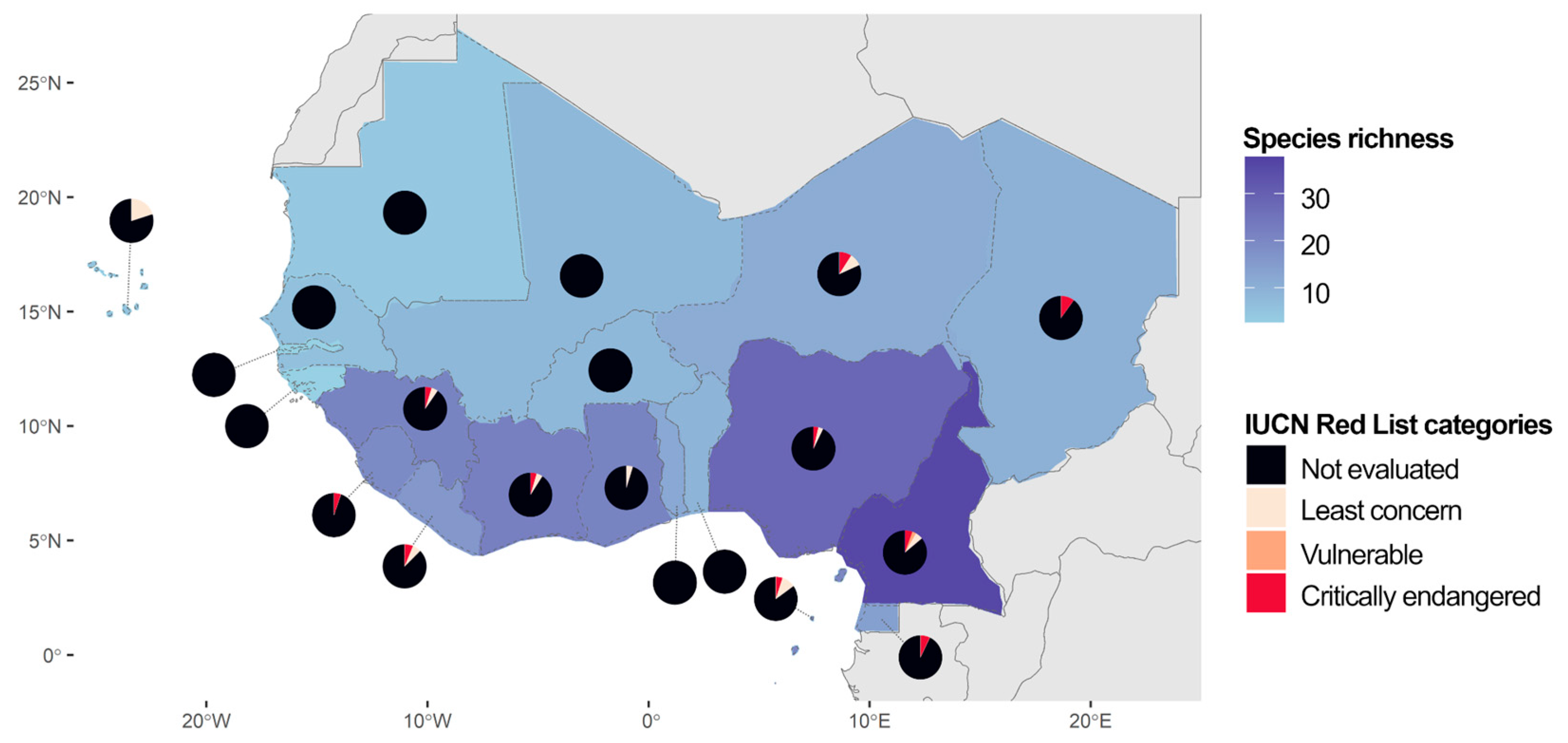 Preprints 162720 g001