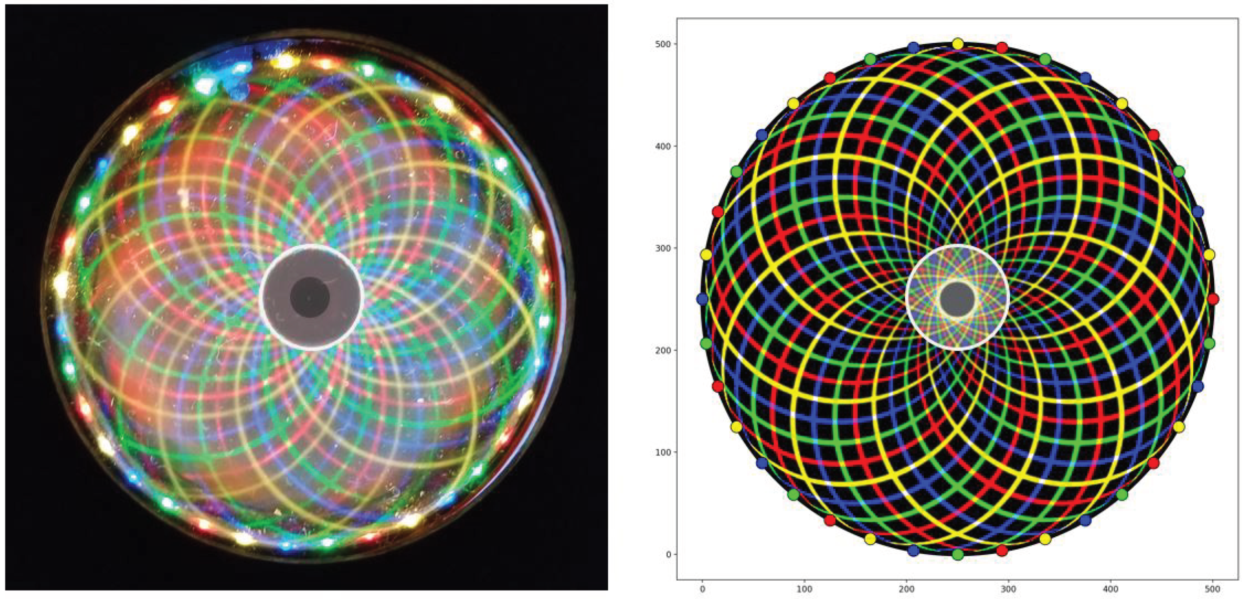 Preprints 99146 g005