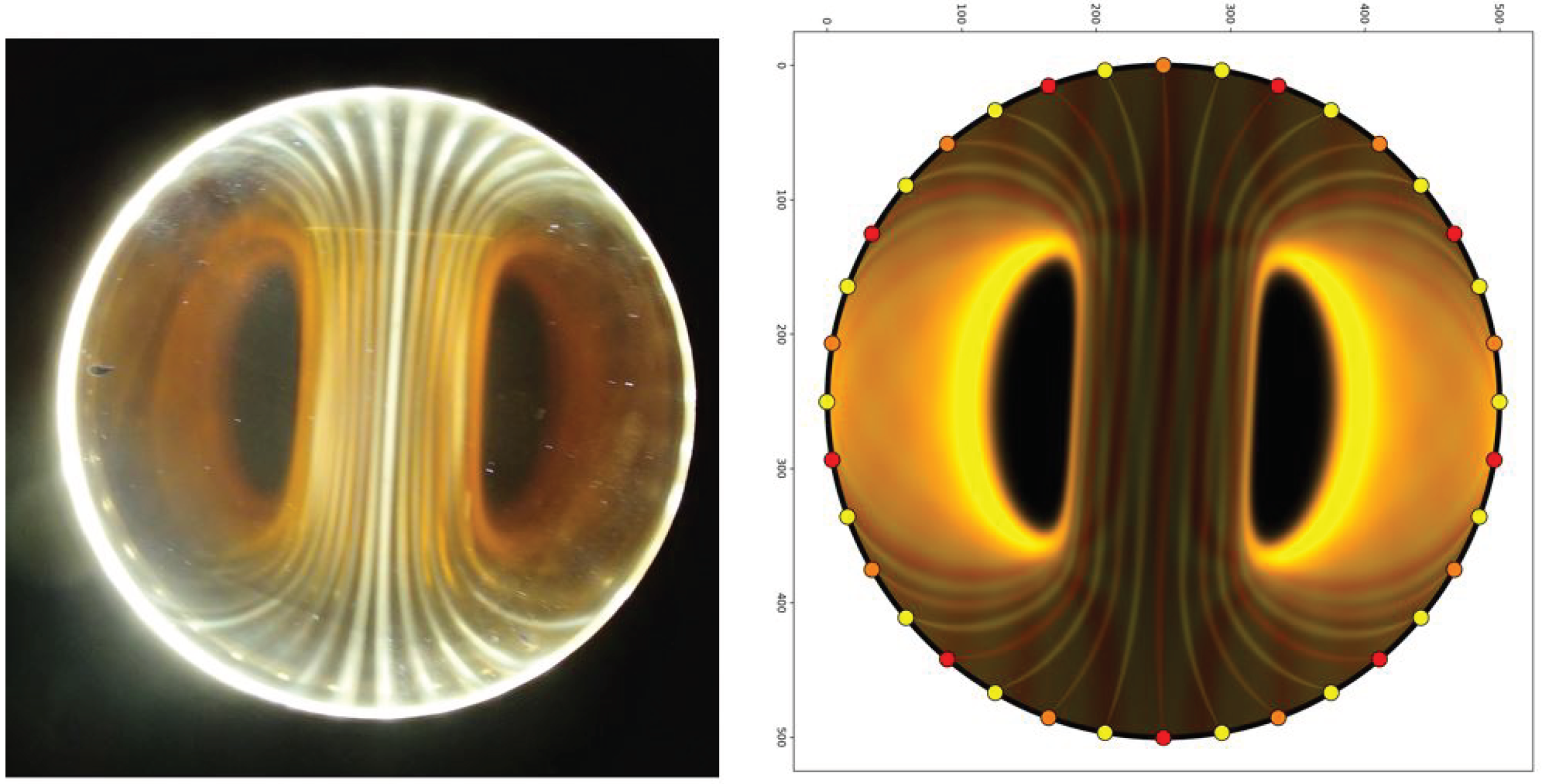 Preprints 99146 g006