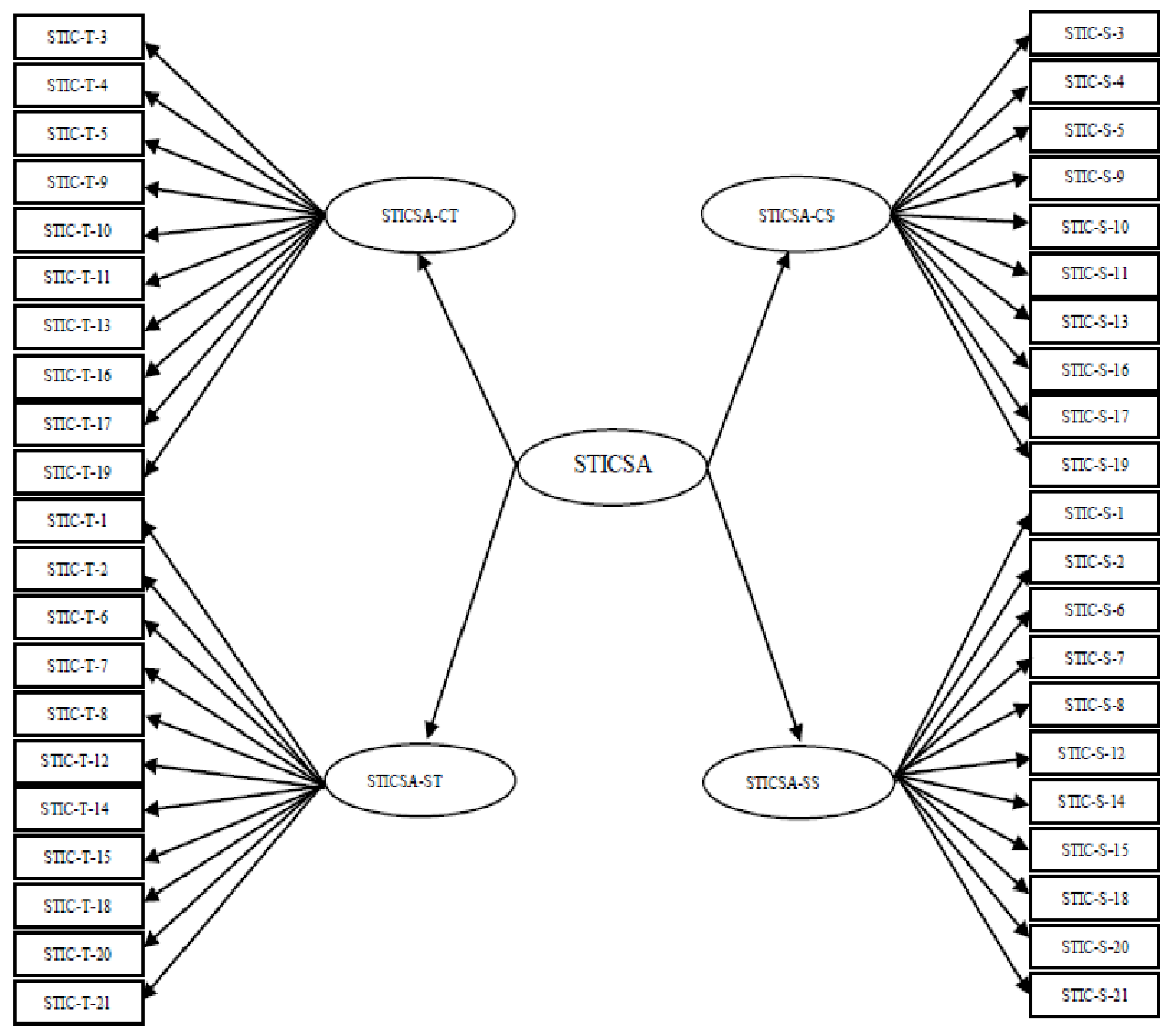 Preprints 150814 g001