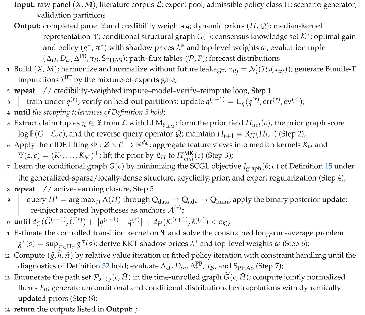 Preprints 235258 i001