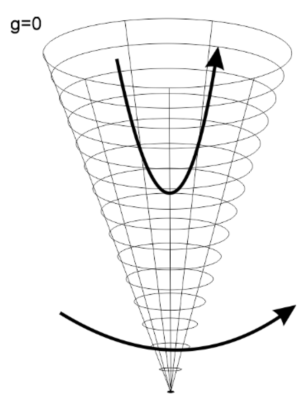 Preprints 161123 g001