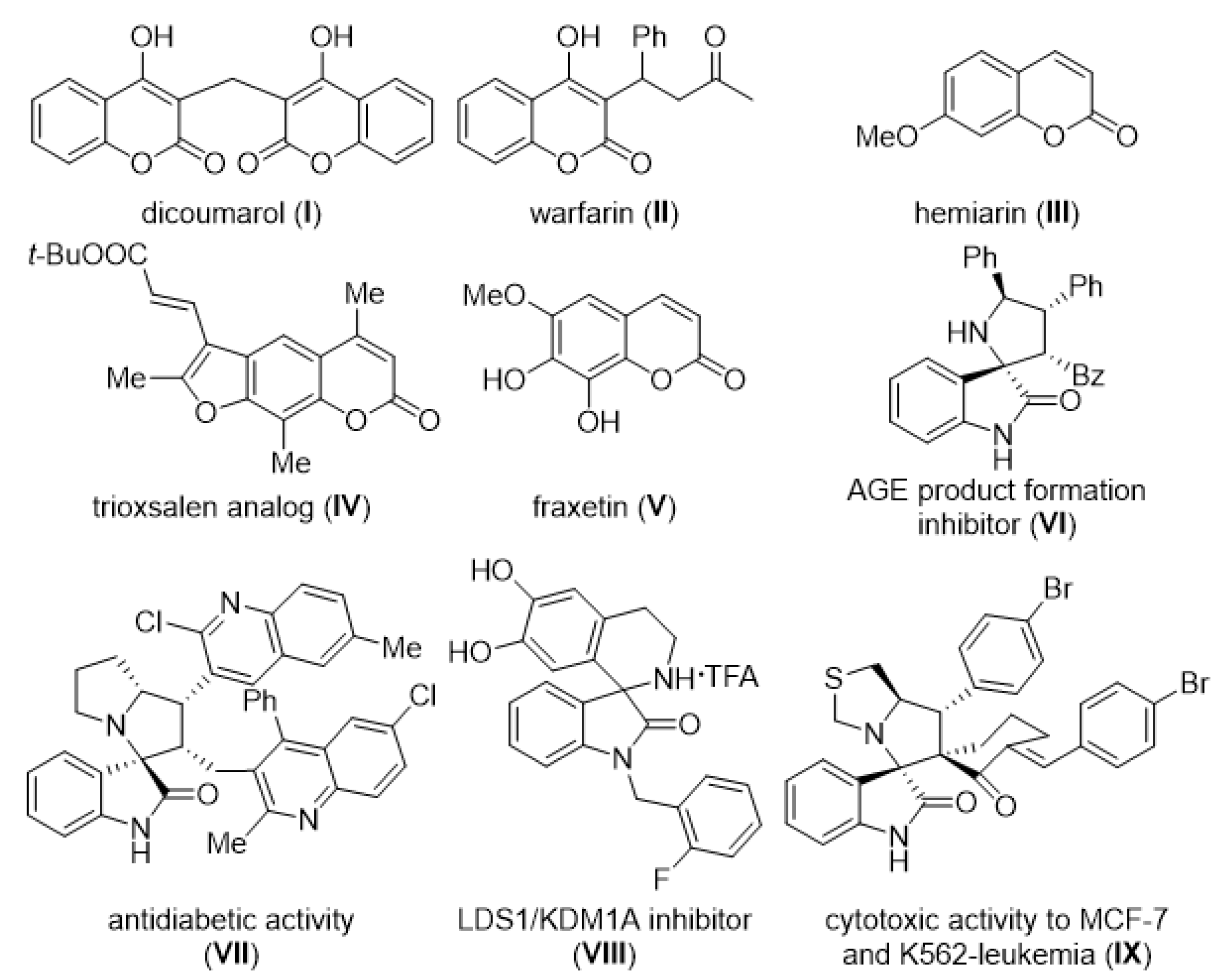 Preprints 202527 g001