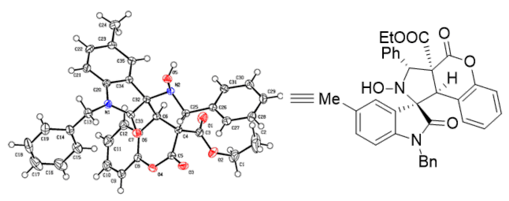 Preprints 202527 g002