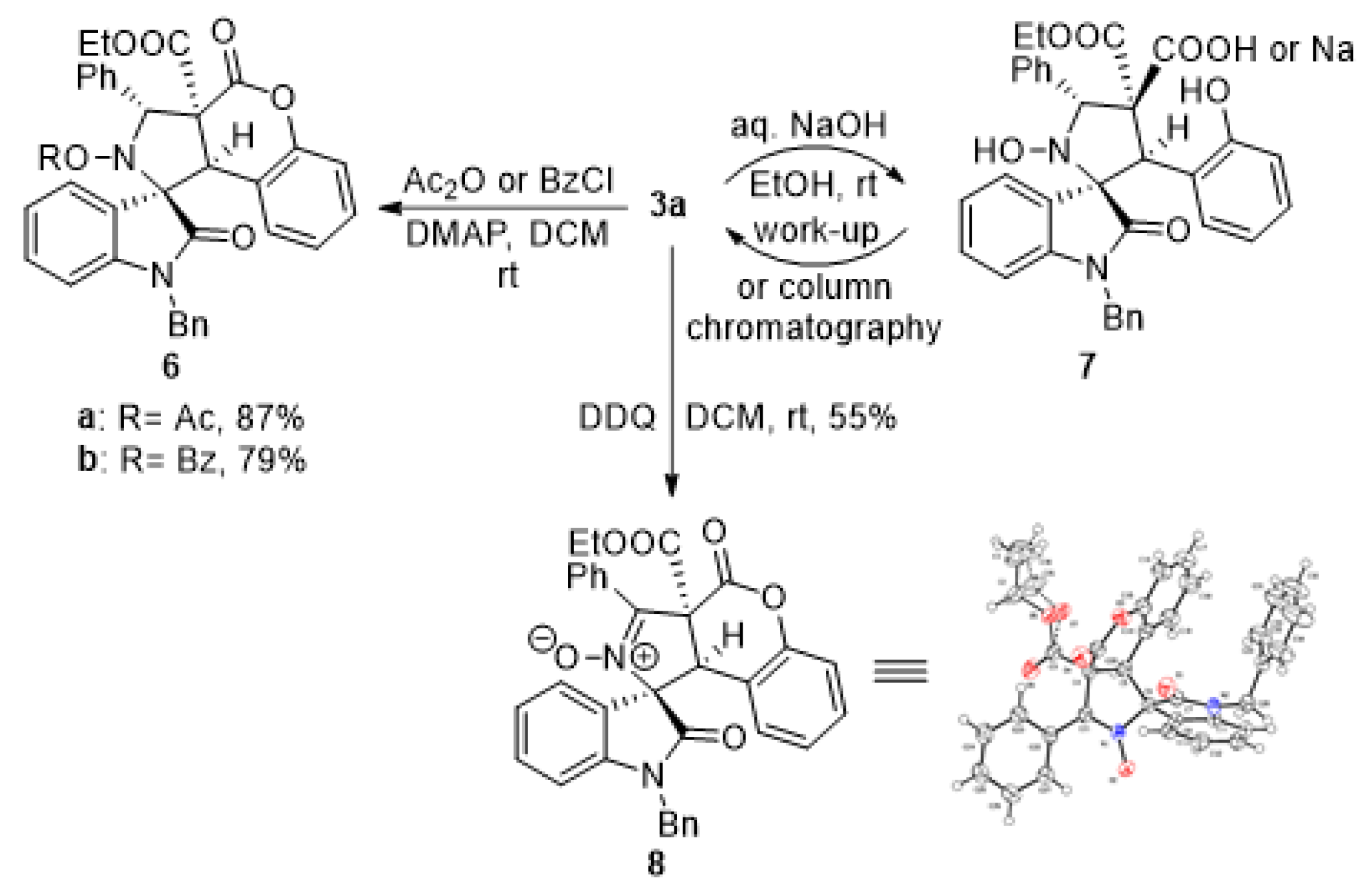 Preprints 202527 sch002
