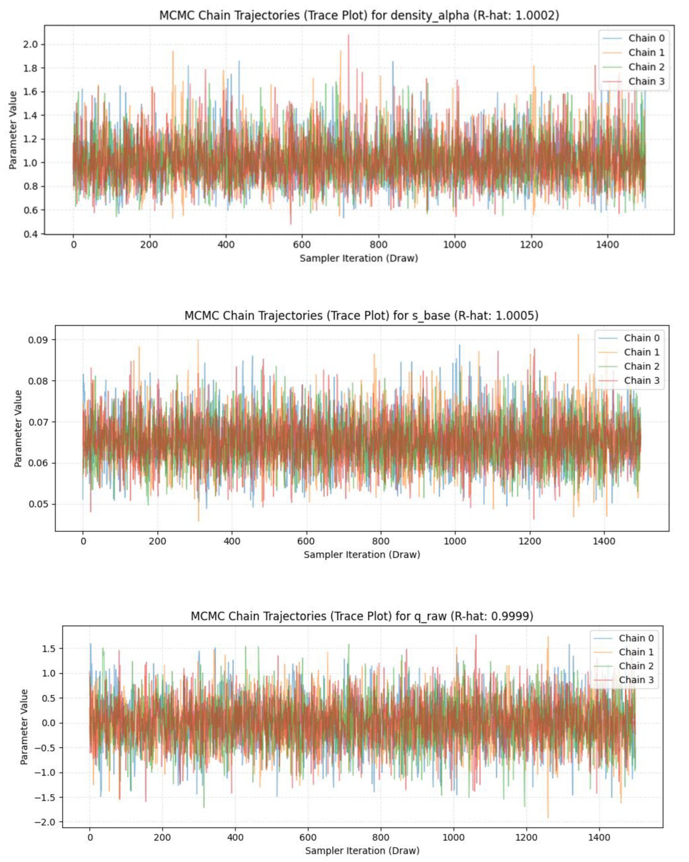 Preprints 226806 g001a