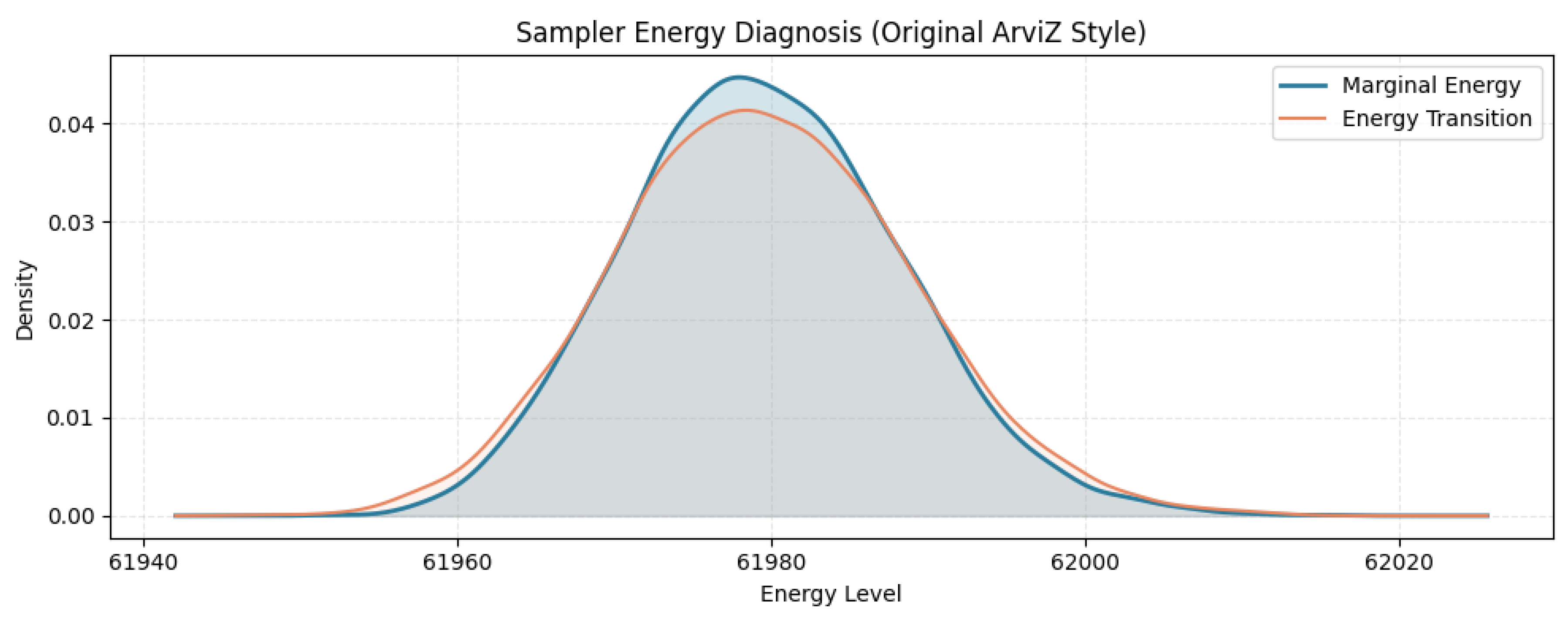 Preprints 226806 g002b