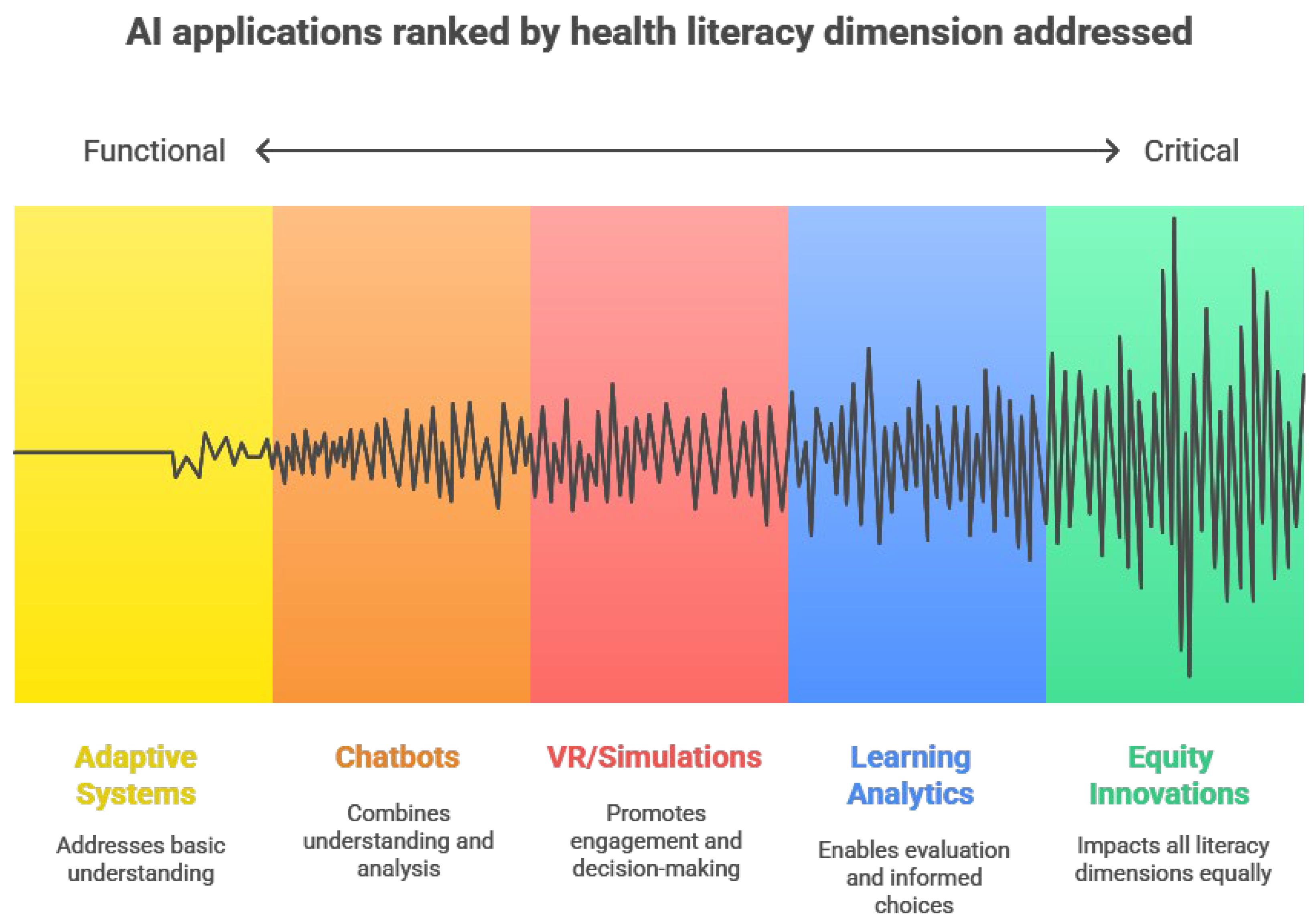 Preprints 183311 g001