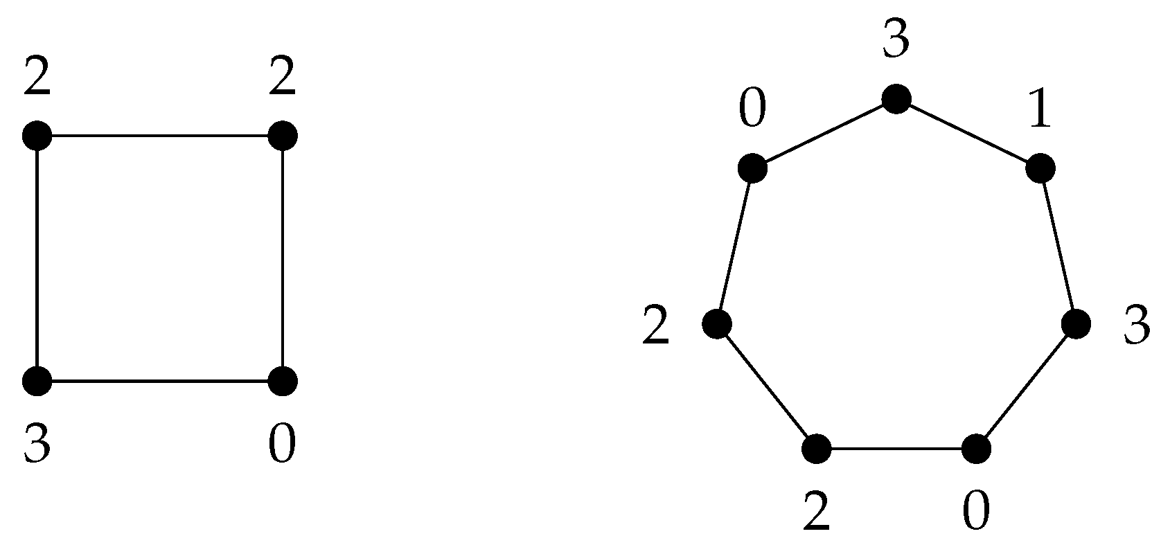 Preprints 152472 g002