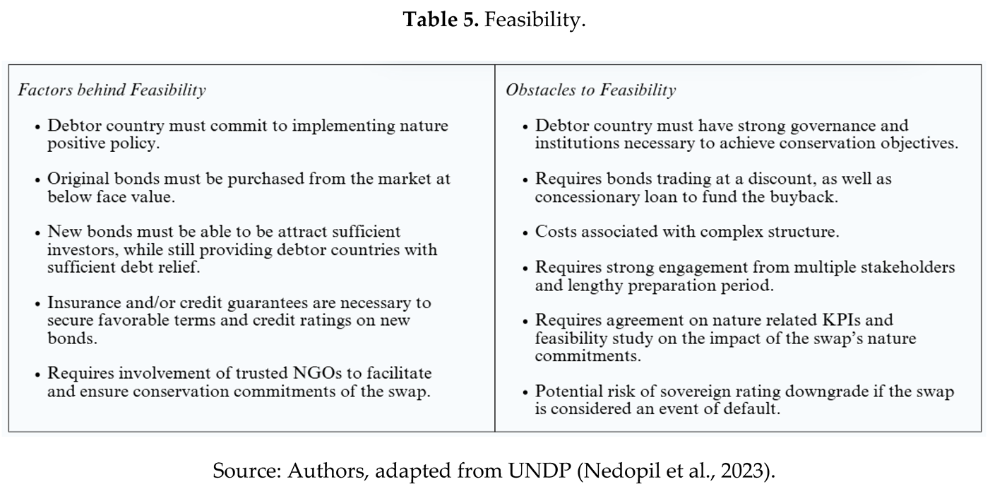 Preprints 151460 i005