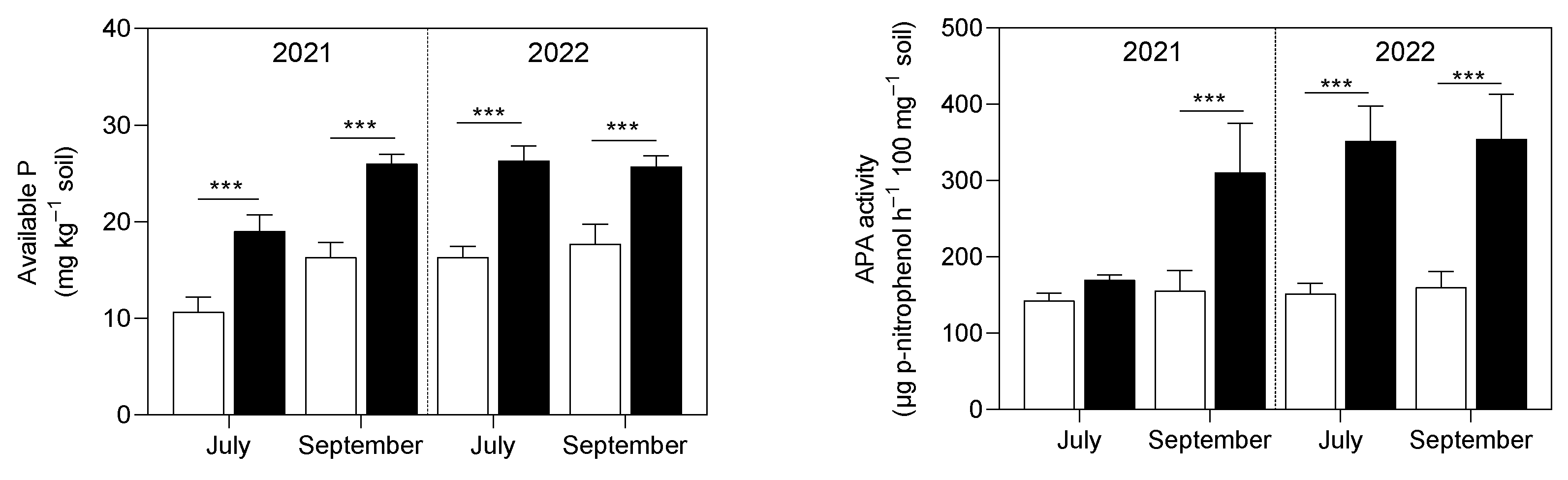 Preprints 211021 g005