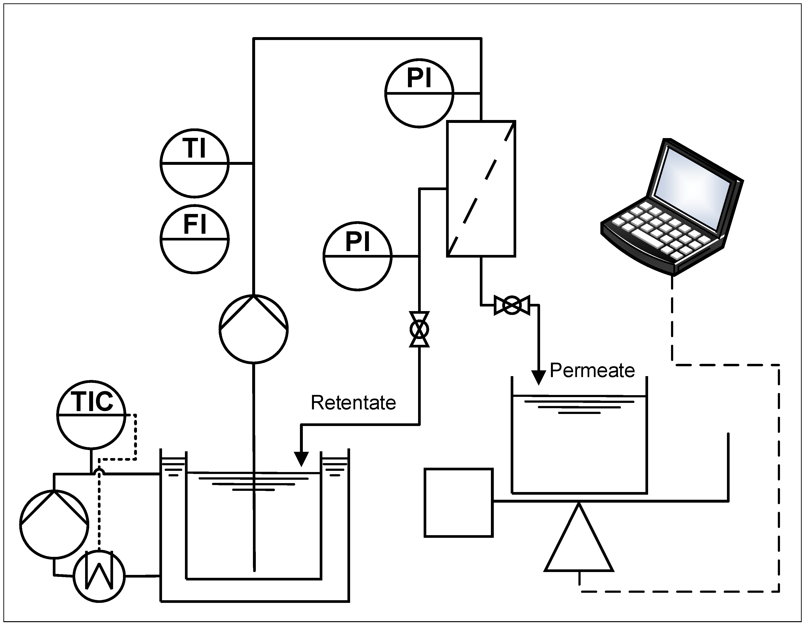 Preprints 148109 g002