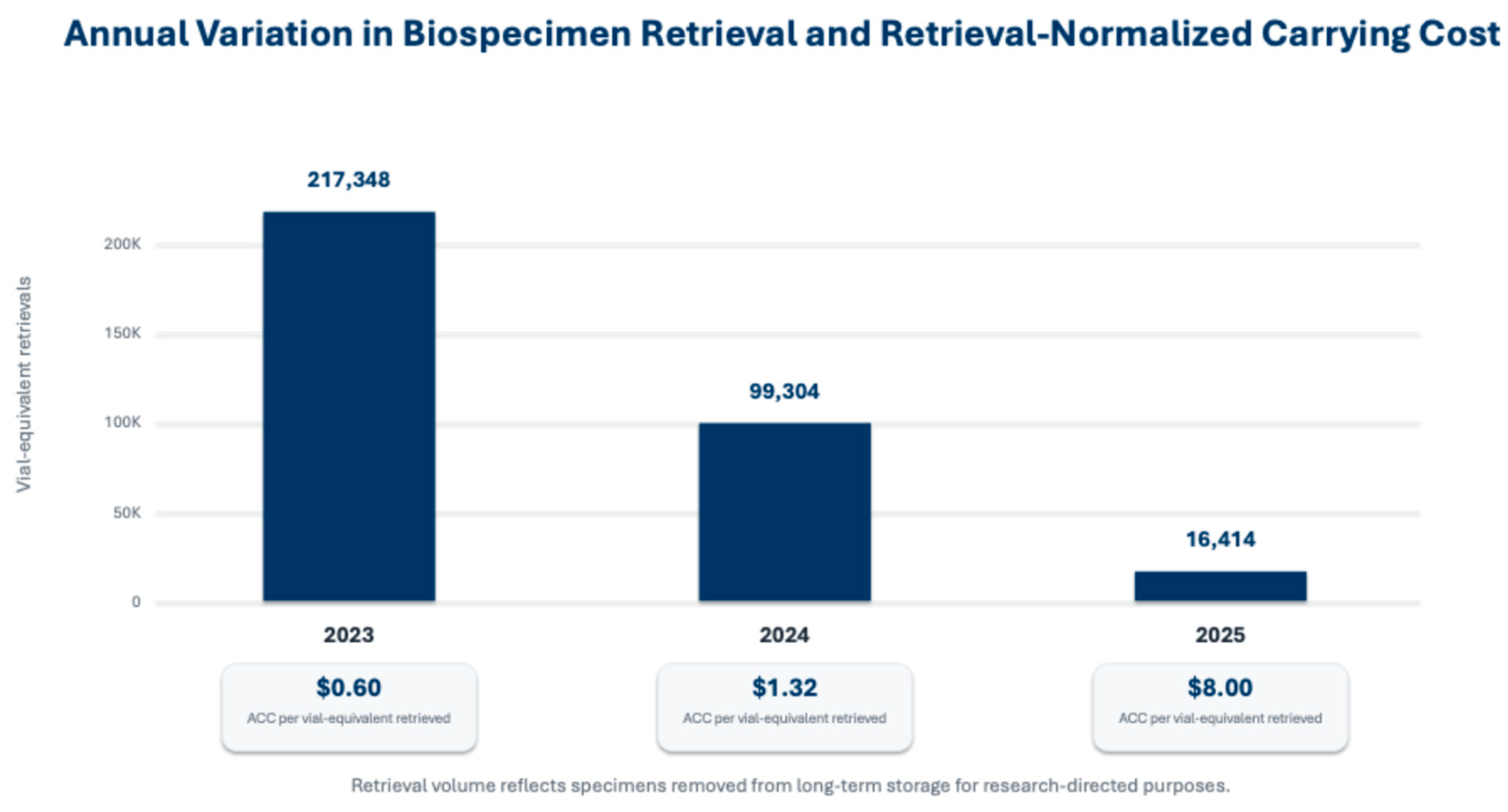 Preprints 231409 g003 Preprints 231409 g003